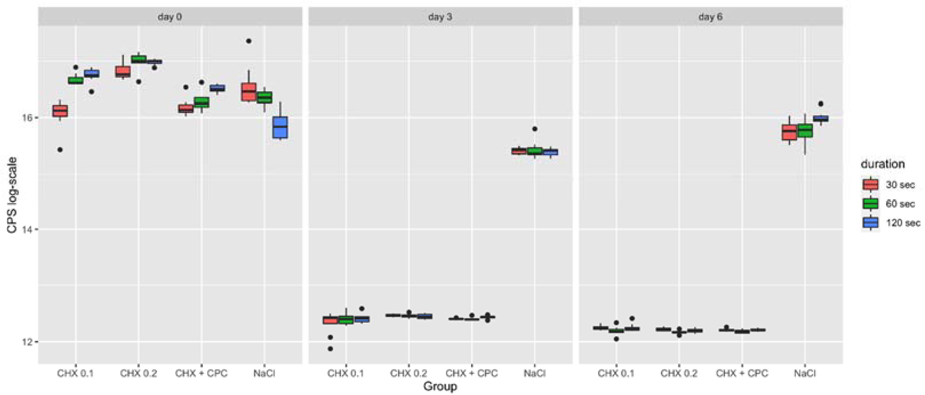 Ijms 22 09986 g002 Ijms 22 09986 g002