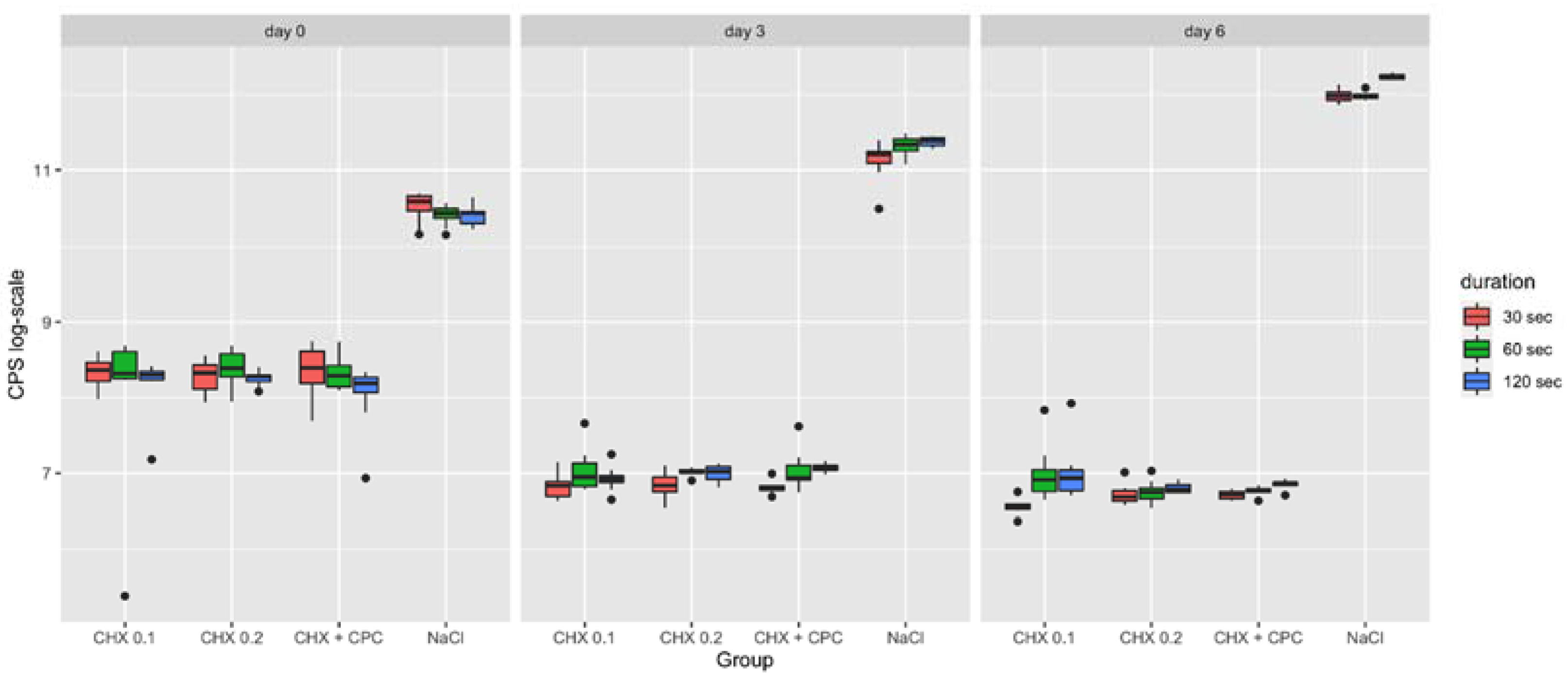 Ijms 22 09986 g003 Ijms 22 09986 g003