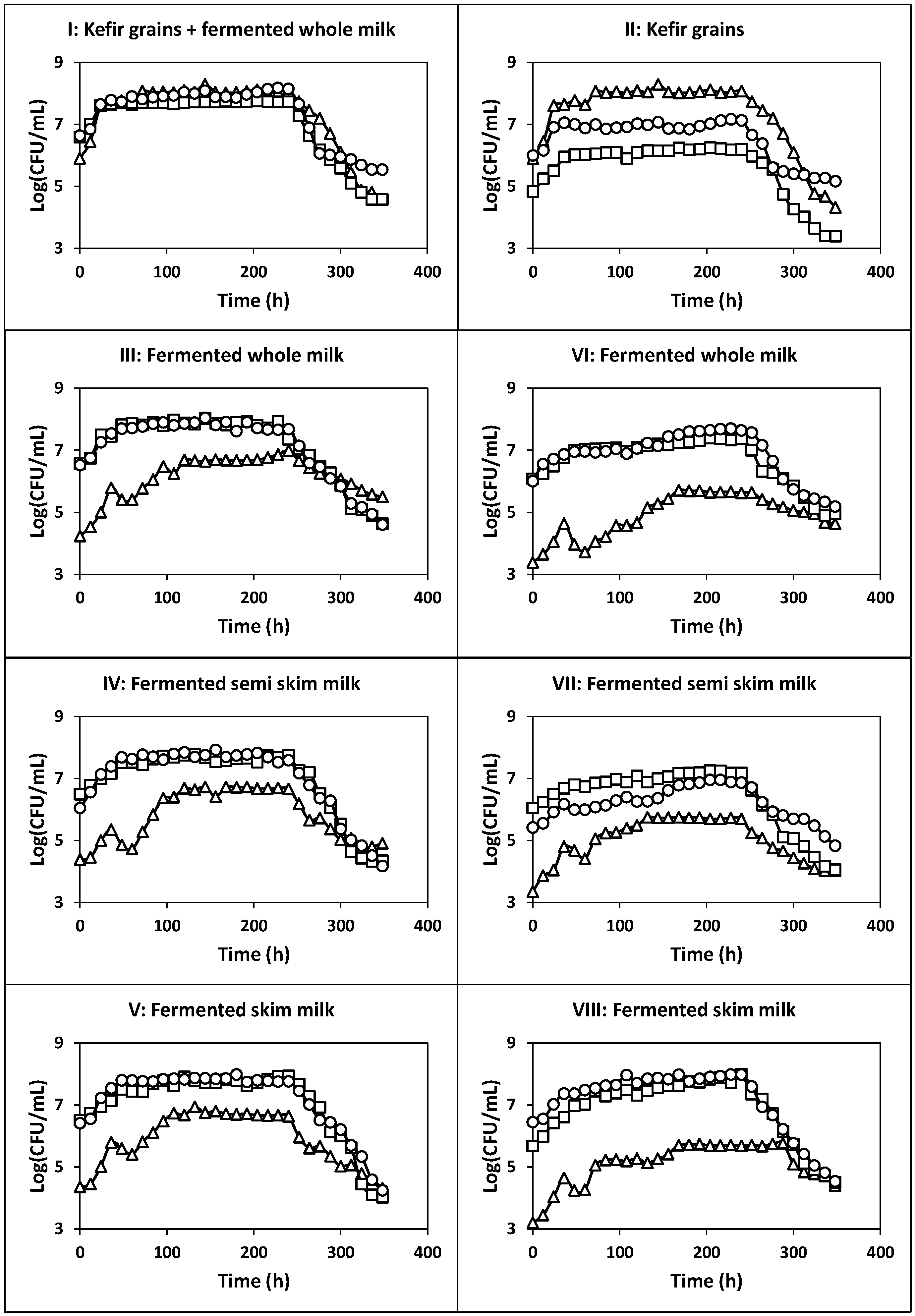 Ijms 22 10004 g004 550