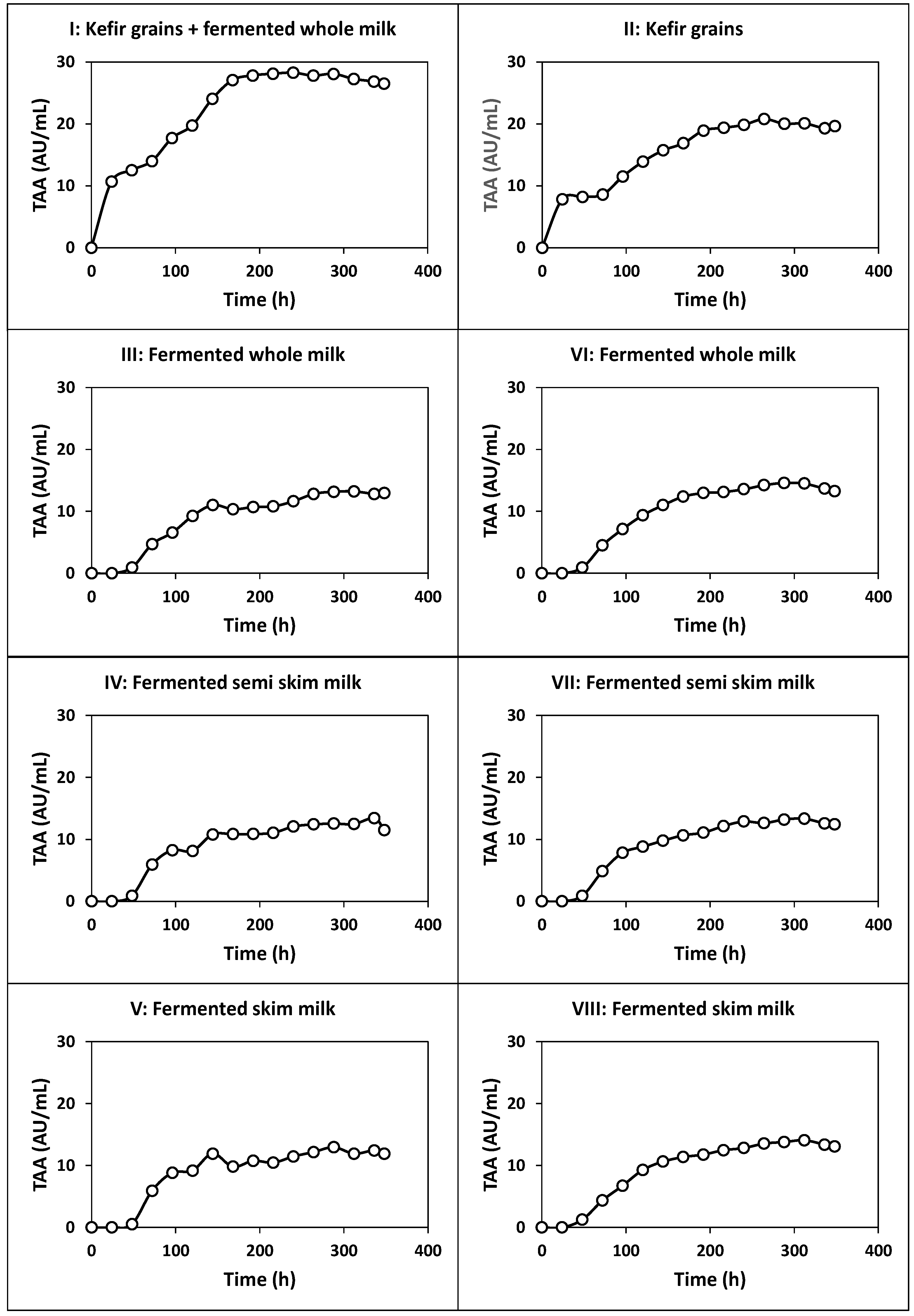 Ijms 22 10004 g005 550