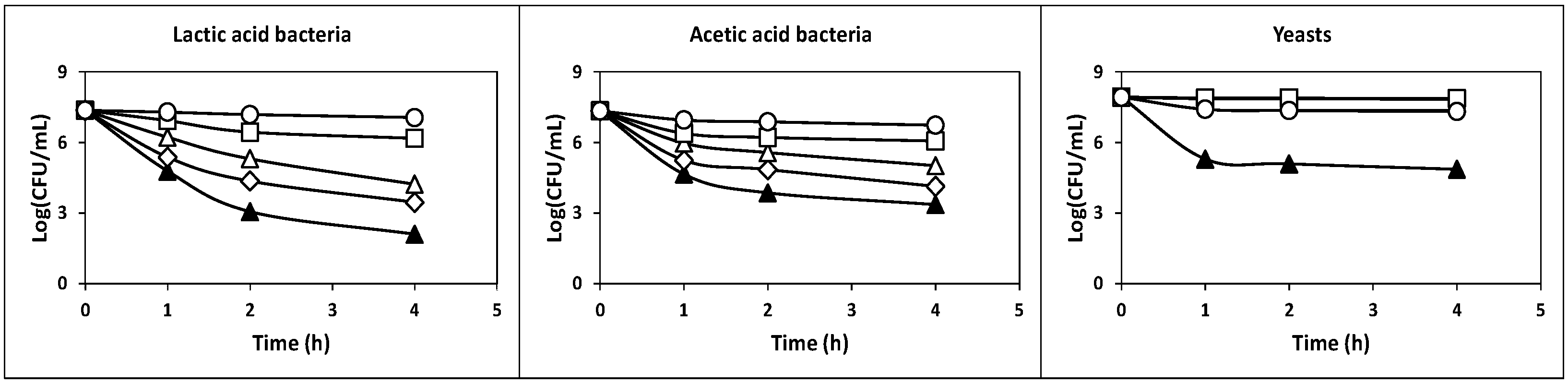 Ijms 22 10004 g006 550