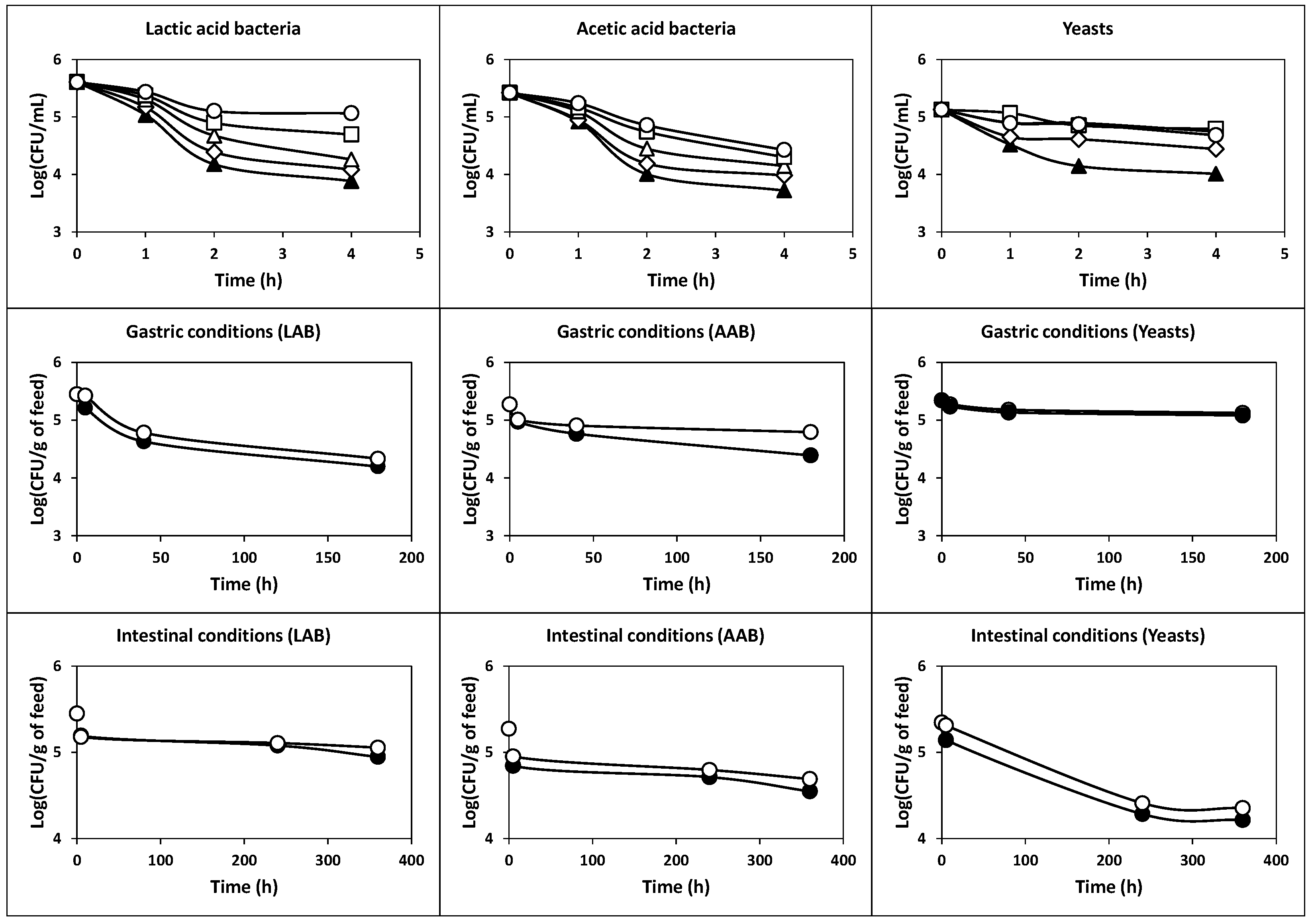 Ijms 22 10004 g009 550