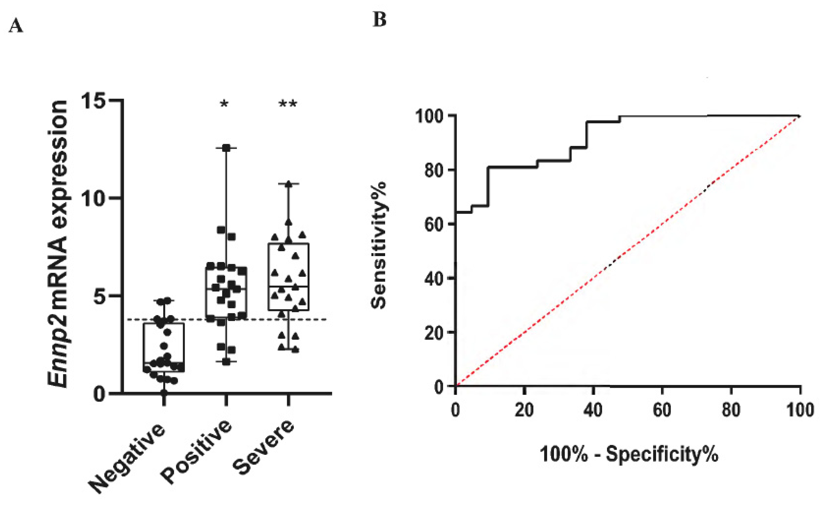 Ijms 22 10006 g001 550