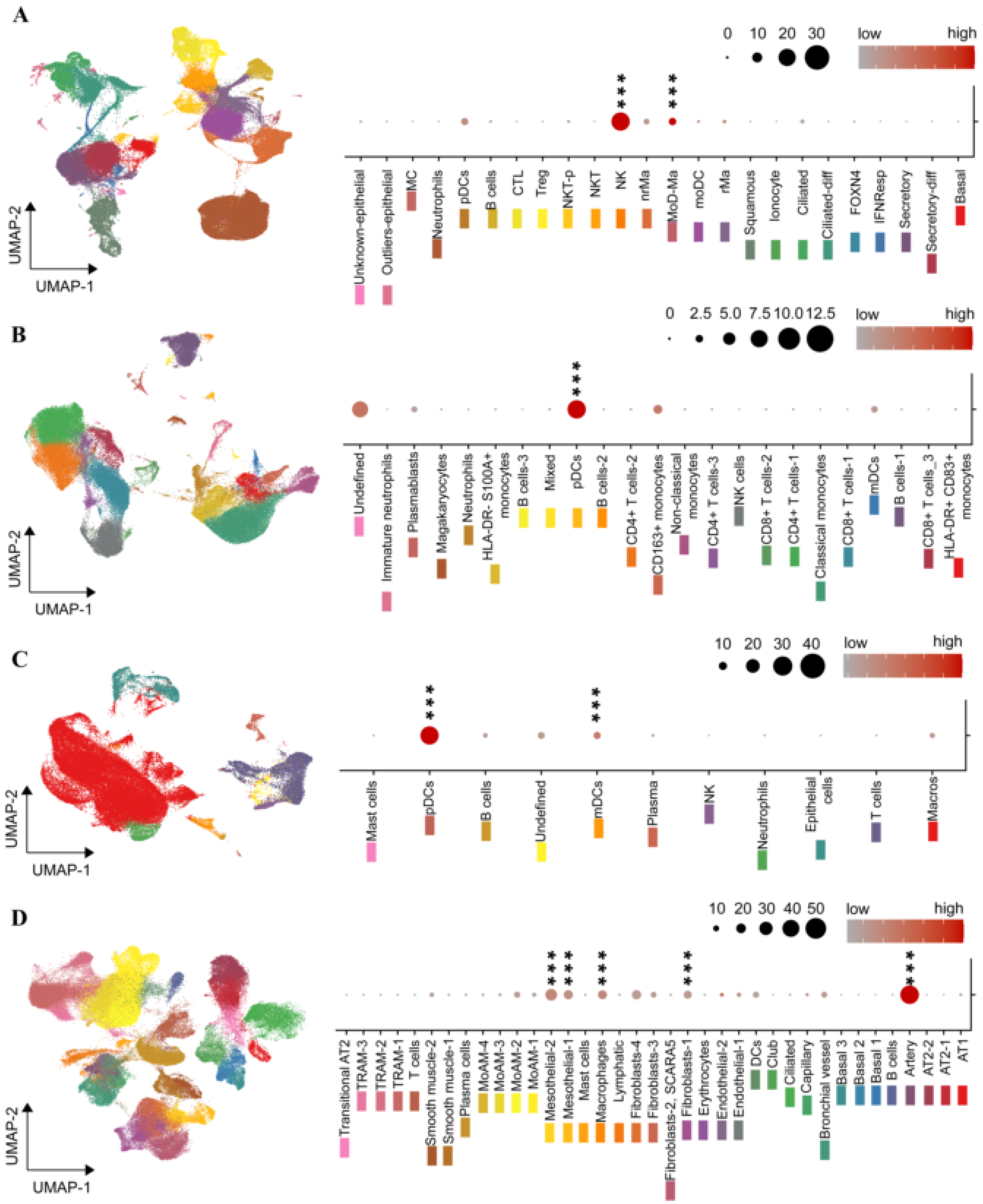 Ijms 22 10006 g004 550