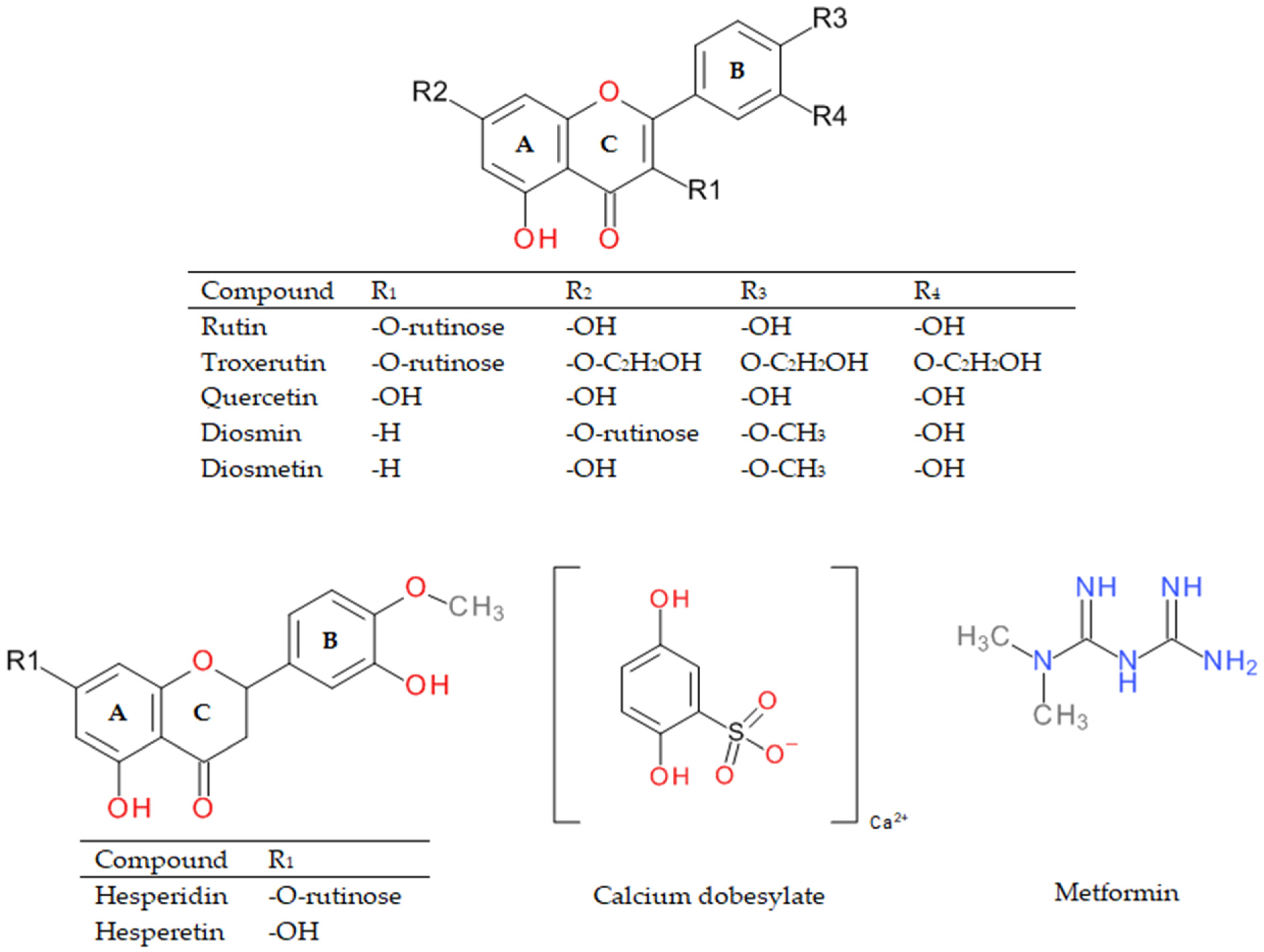 Ijms 22 10026 g001 550