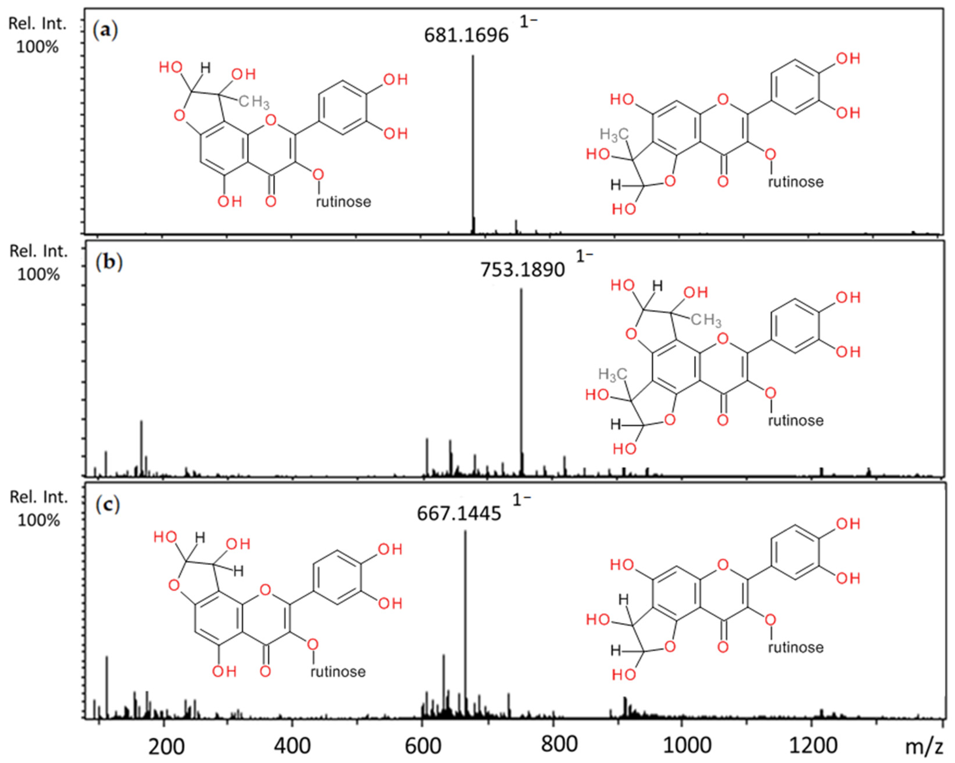 Ijms 22 10026 g004 550