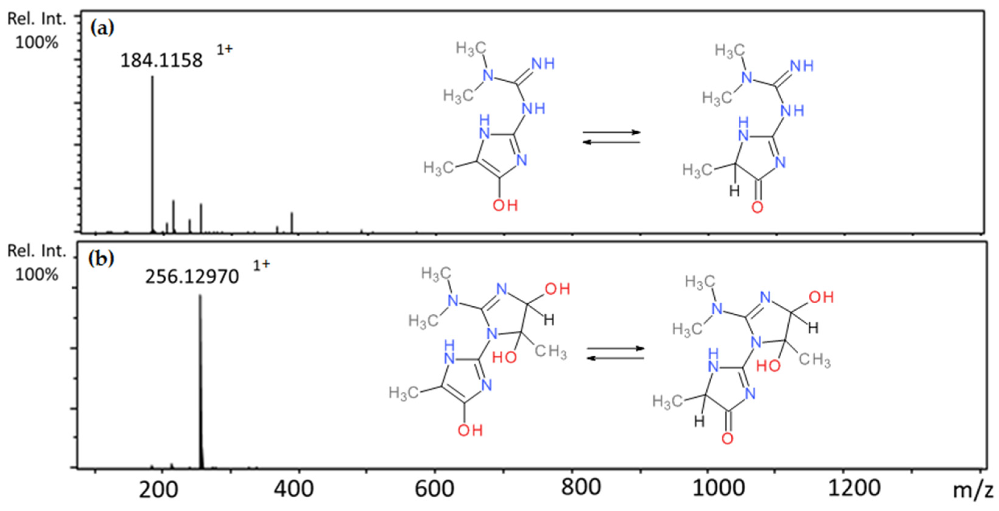 Ijms 22 10026 g009 550