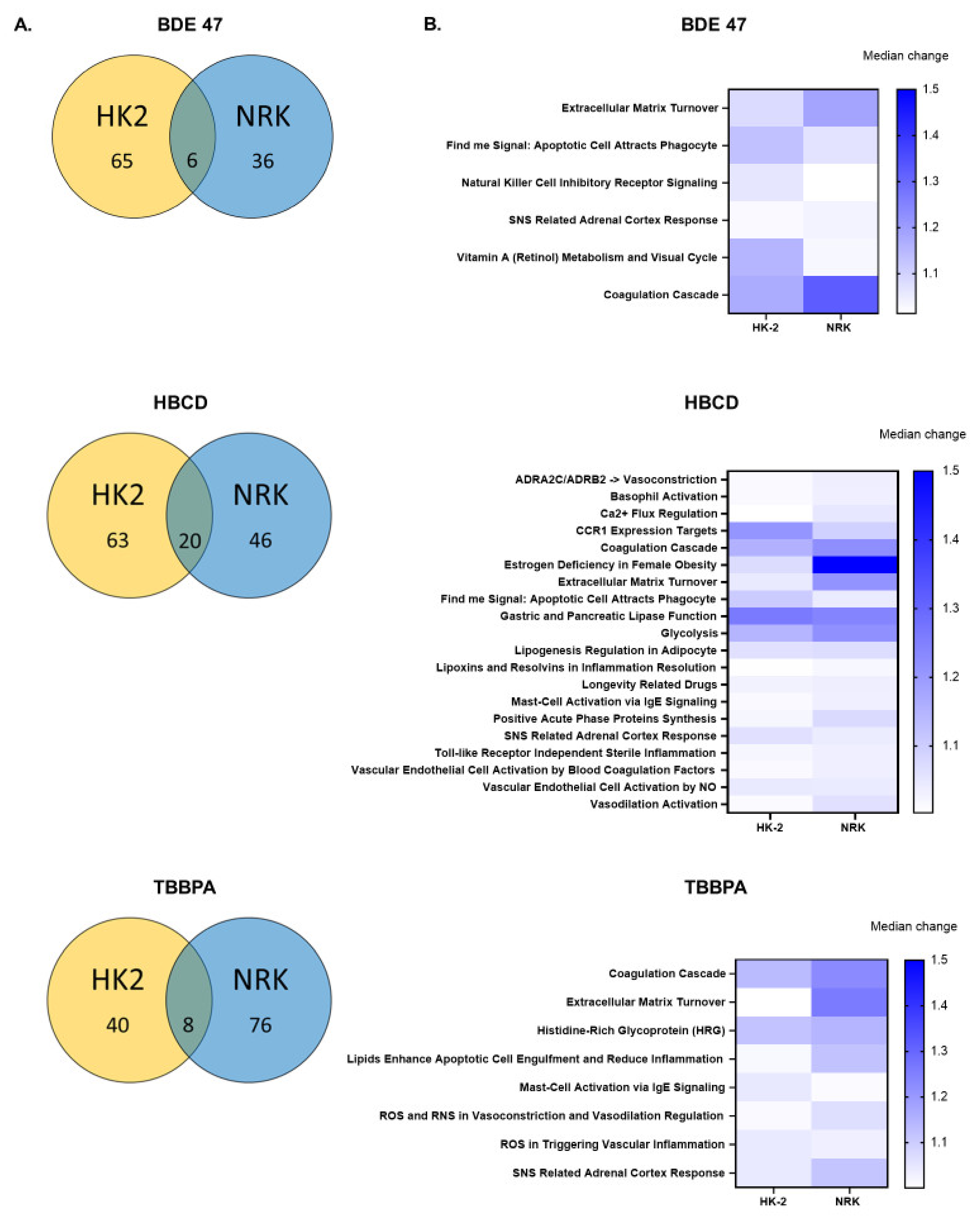 Ijms 22 10044 g006 550