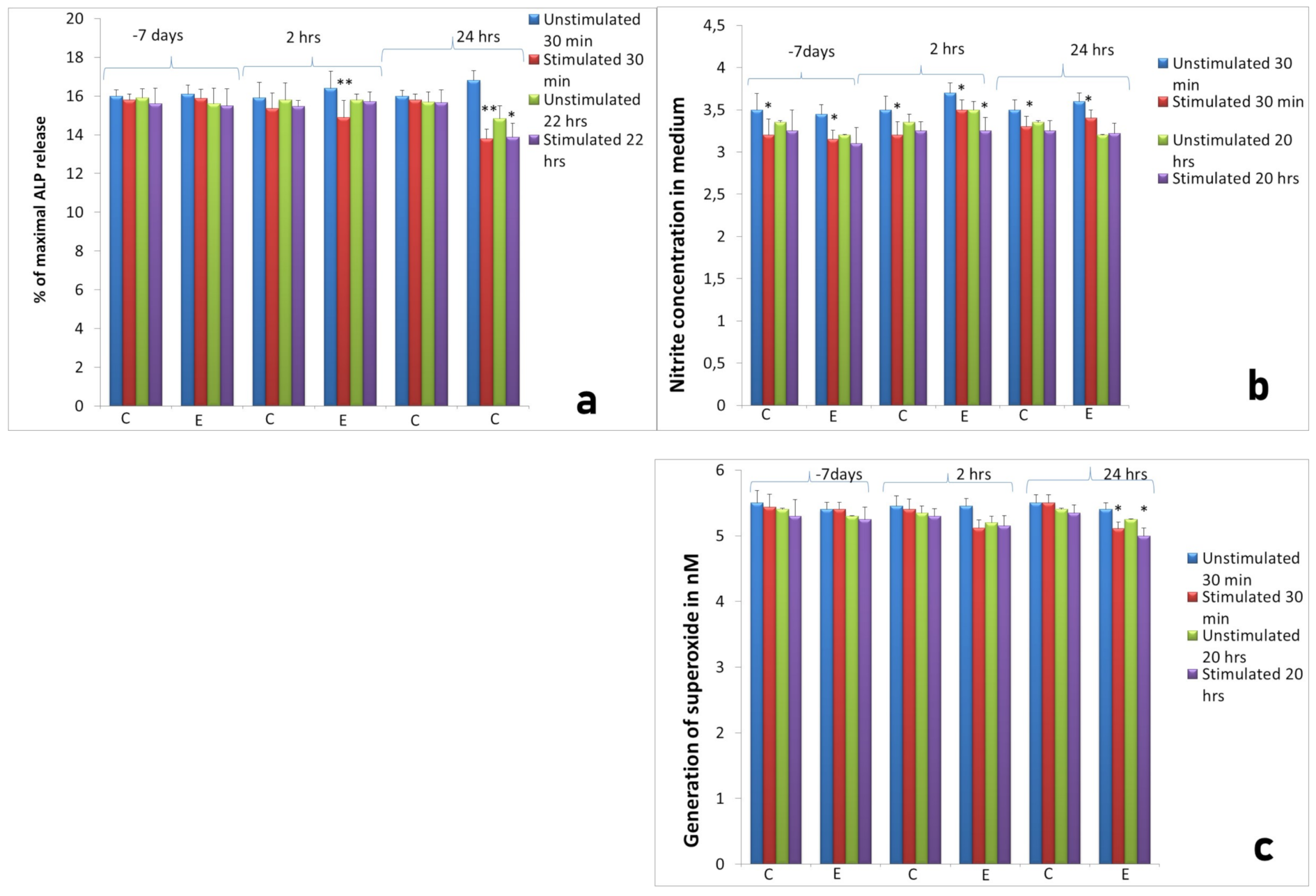 Ijms 22 10060 g001 550