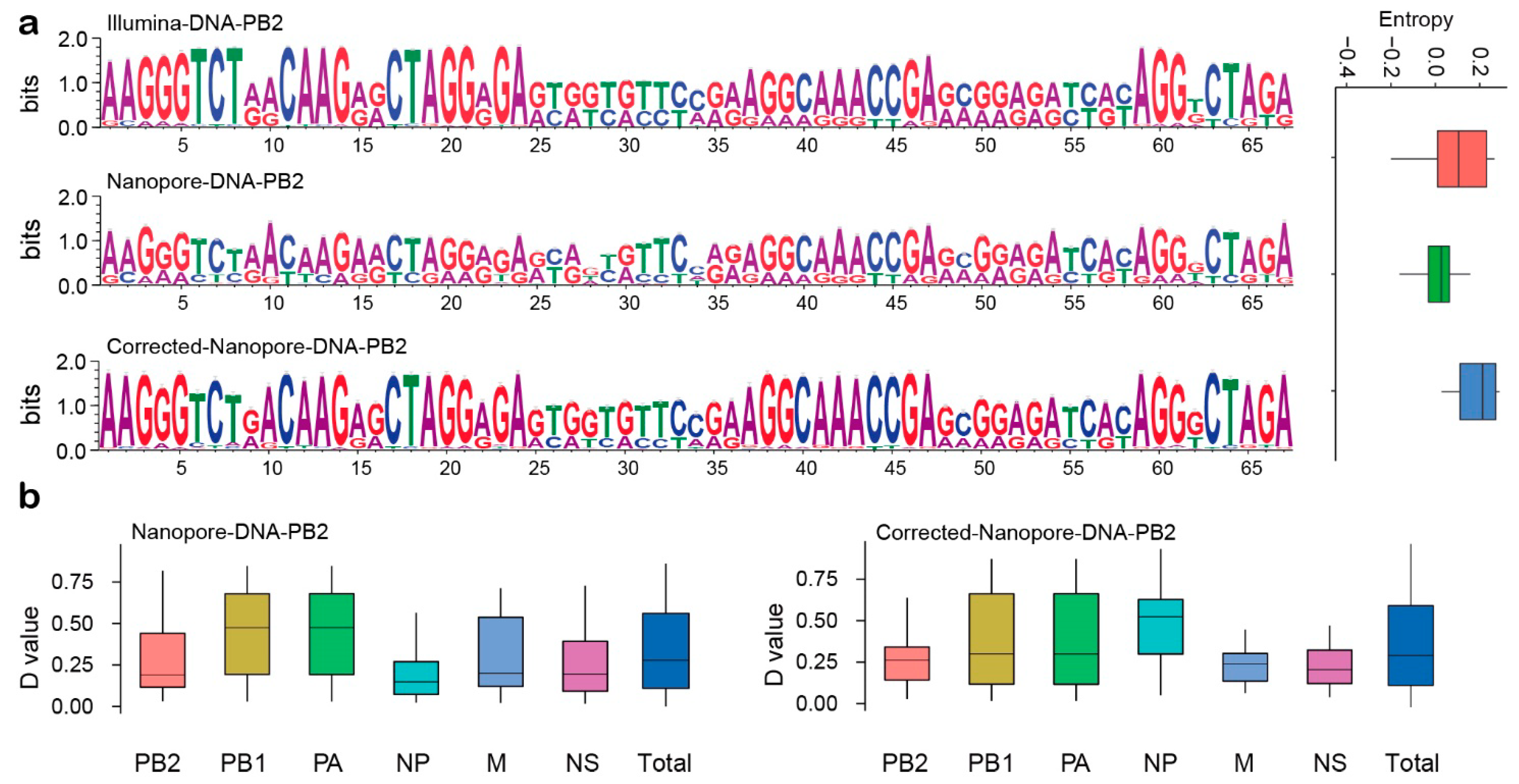 Ijms 22 10069 g007 550