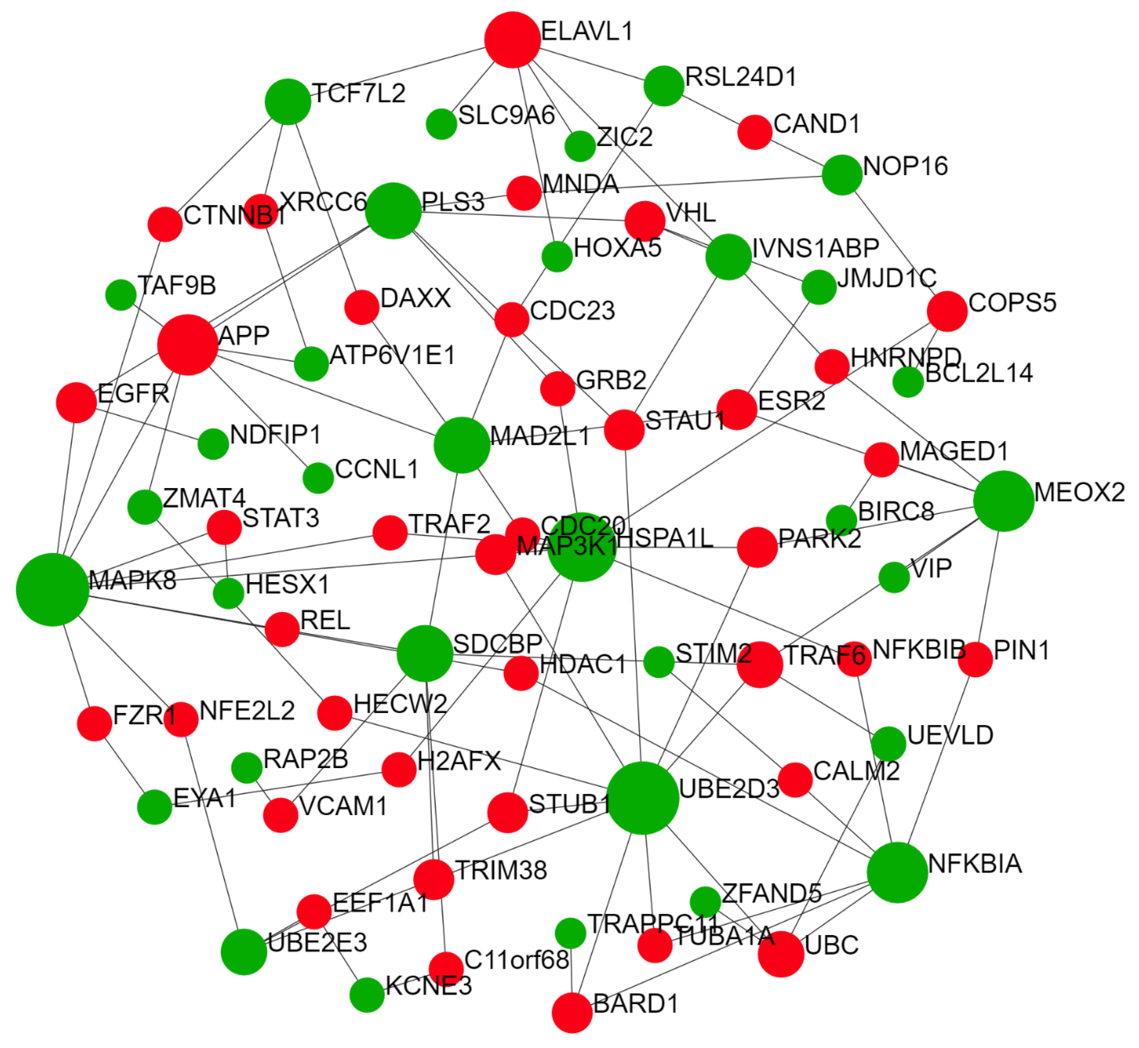 on the hub spss 22 on the hub spss 22