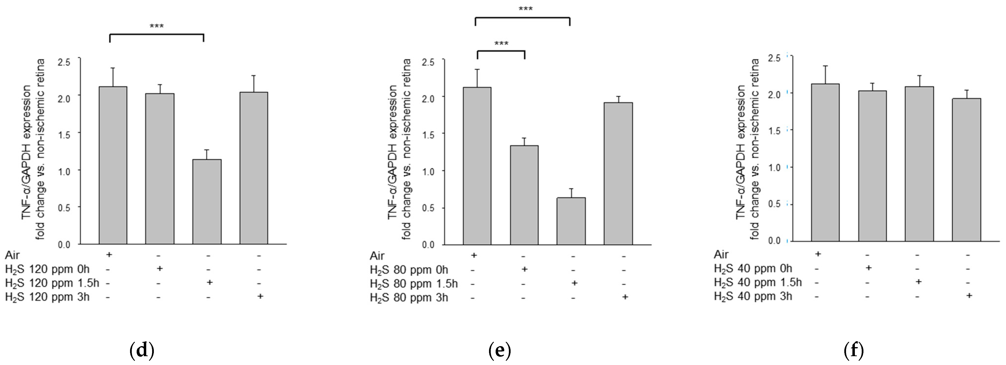 Ijms 22 10099 g005b 550