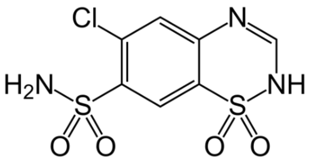 Ijms 22 10100 g001 550