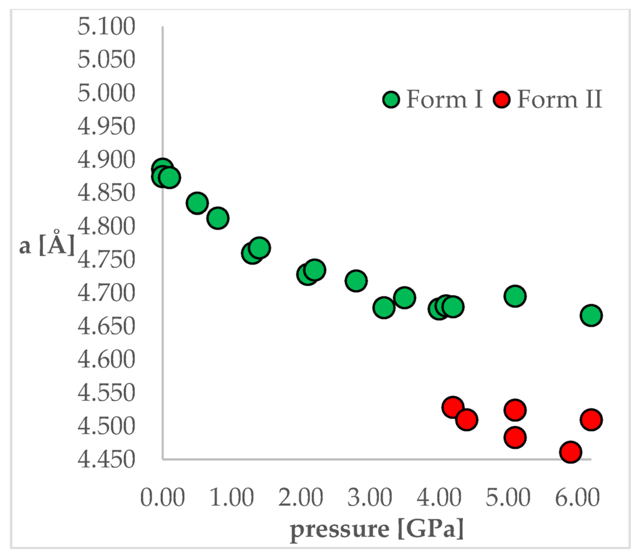 Ijms 22 10100 g002 550