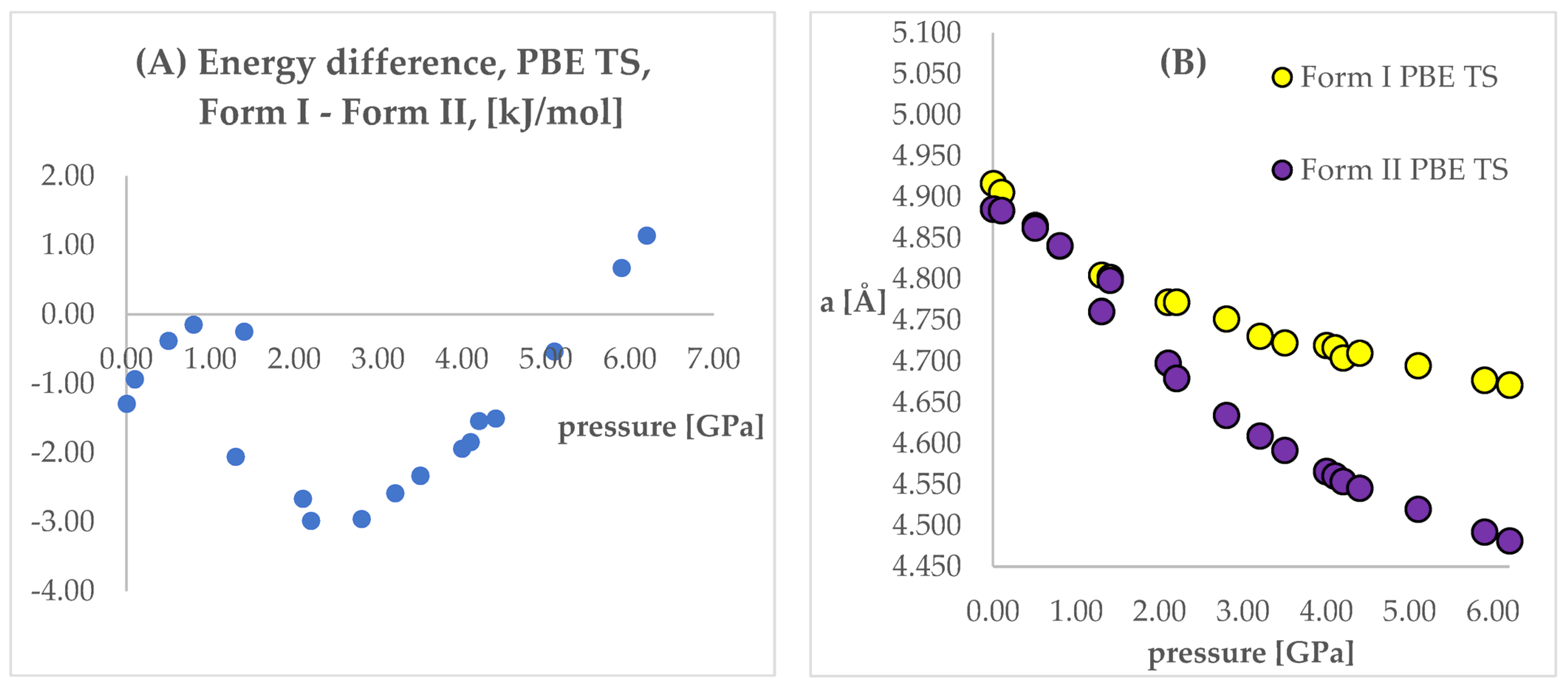 Ijms 22 10100 g004 550
