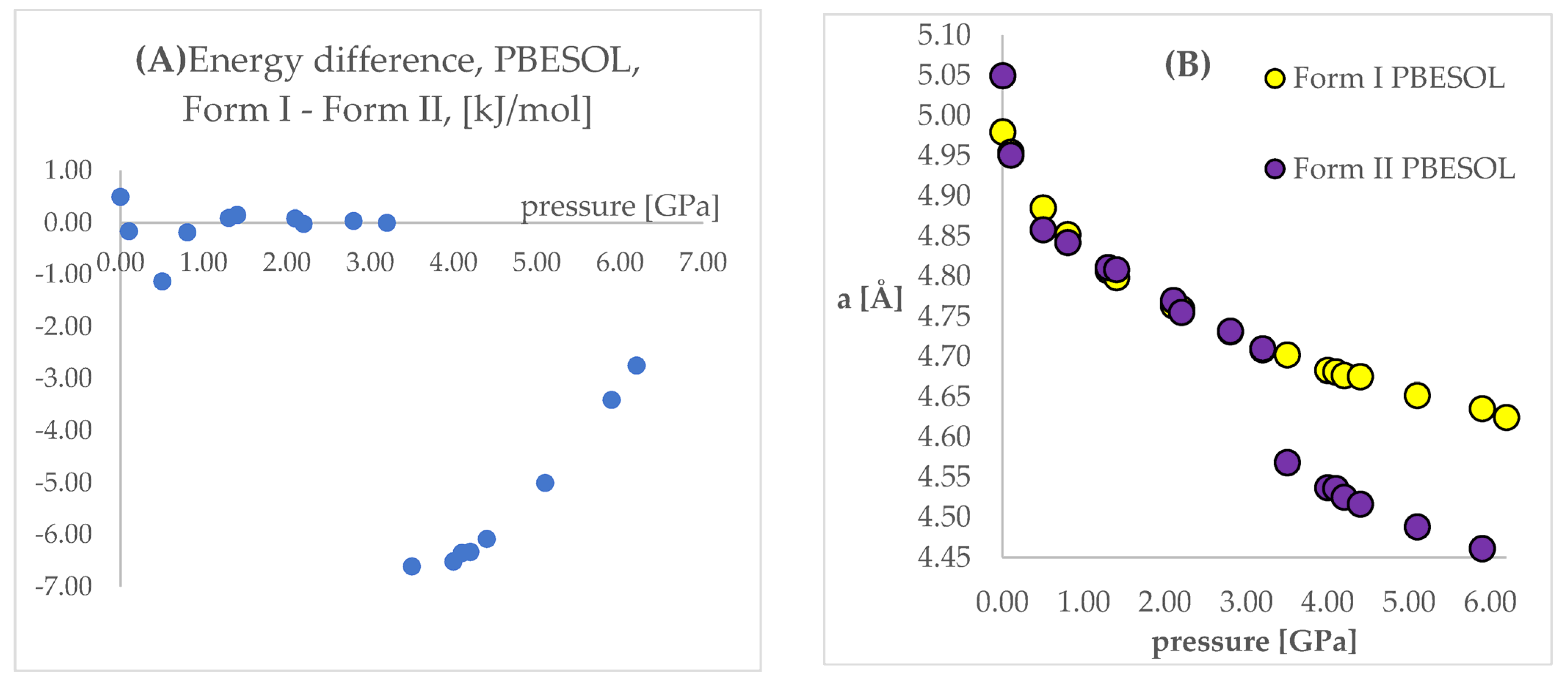 Ijms 22 10100 g005 550