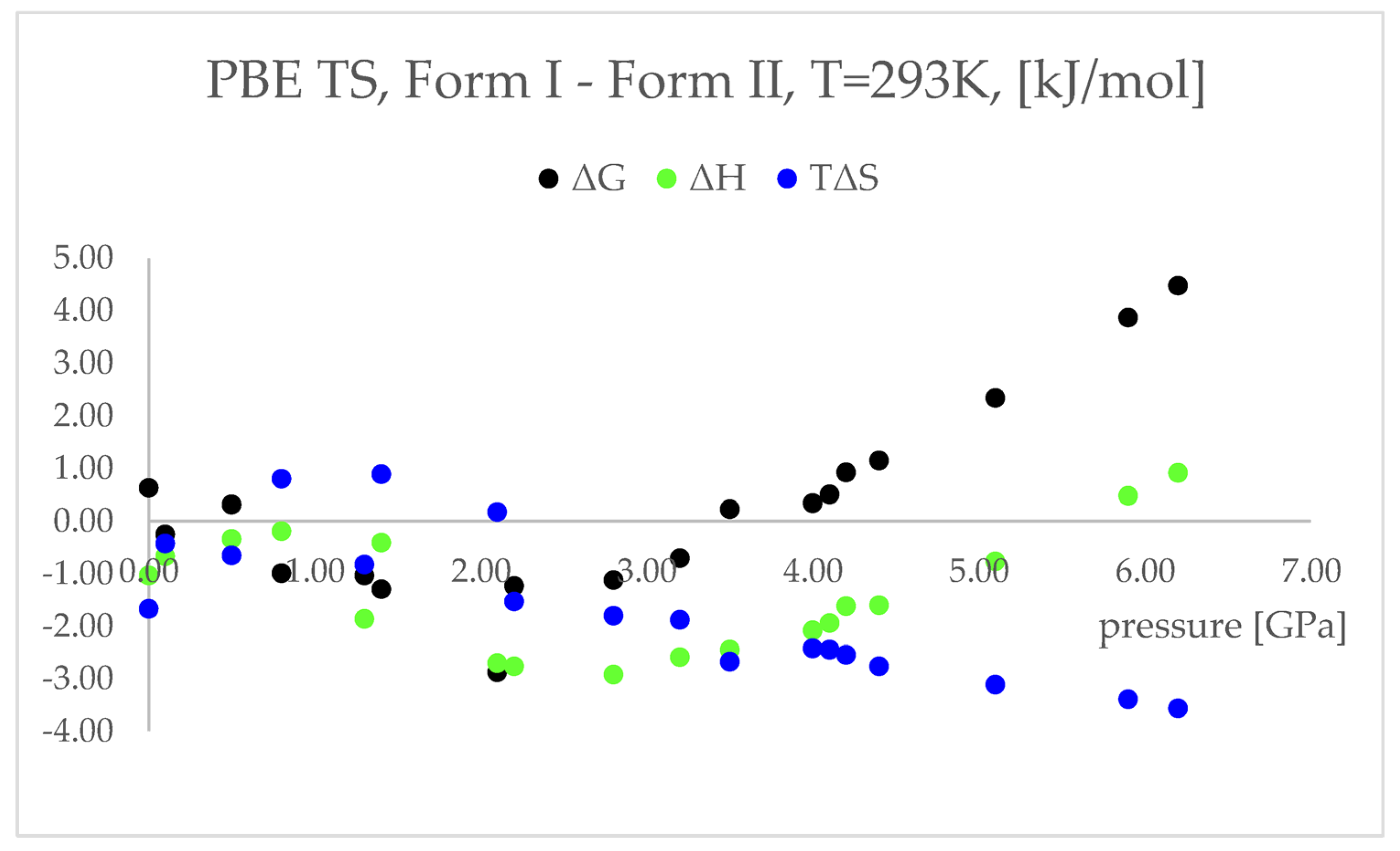 Ijms 22 10100 g006 550