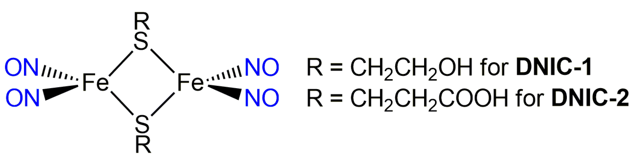 Ijms 22 10101 ch001 550