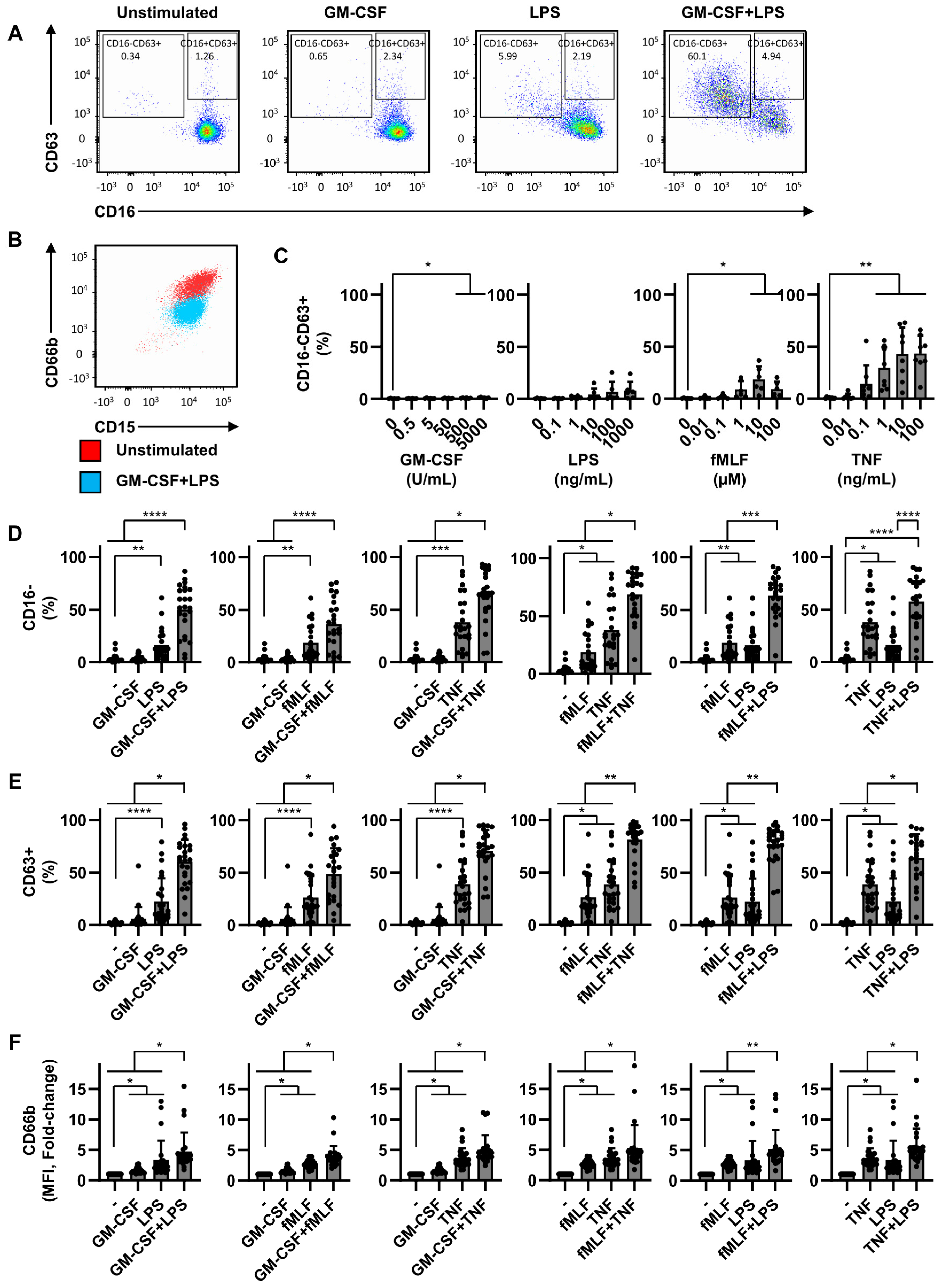 Ijms 22 10106 g001 550