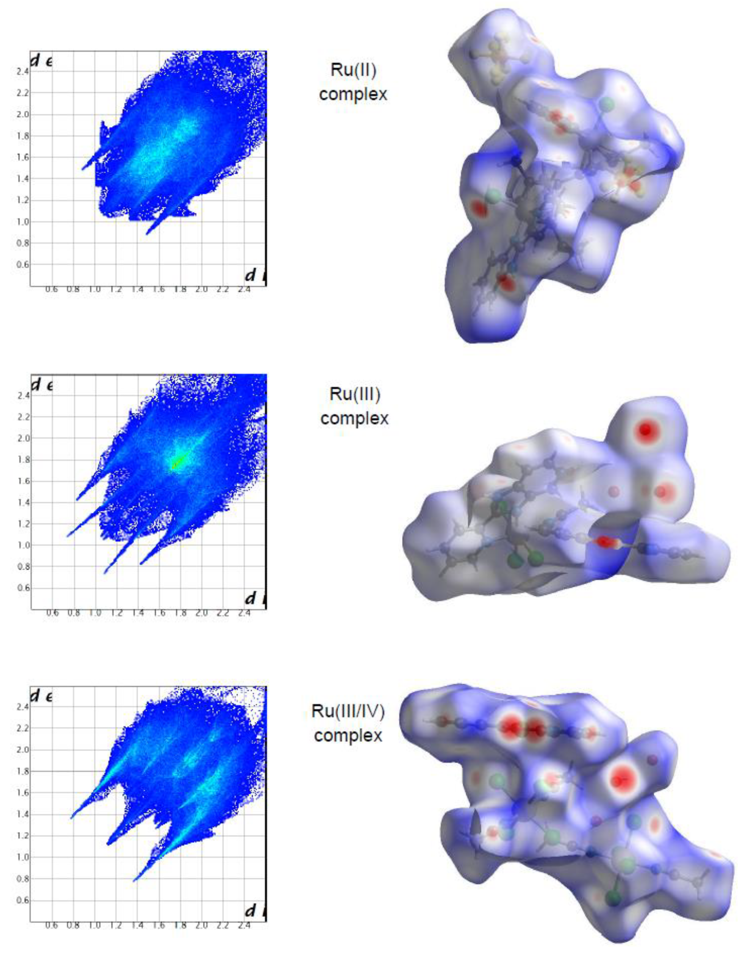 Ijms 22 10113 g002 550