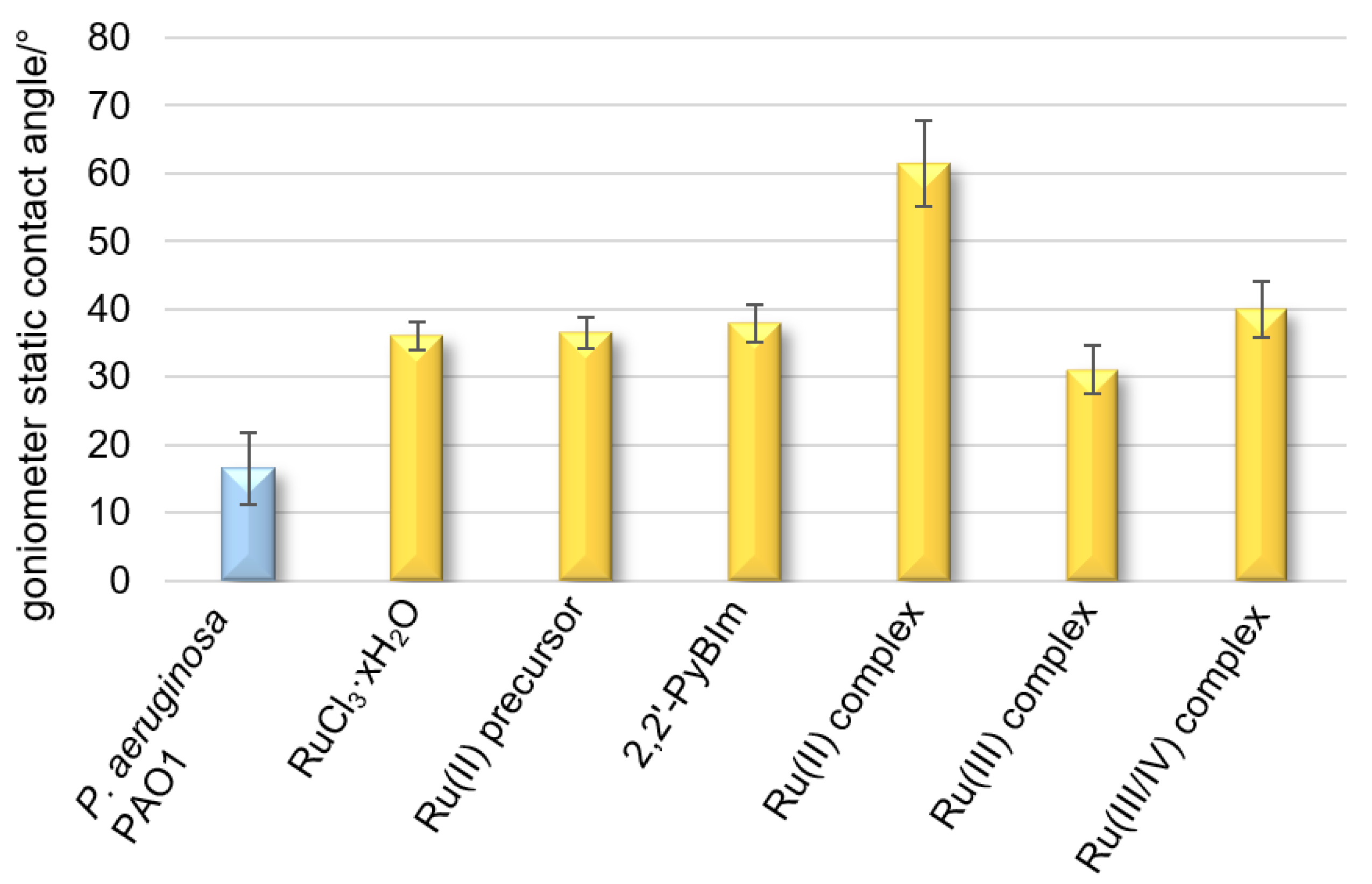 Ijms 22 10113 g005 550