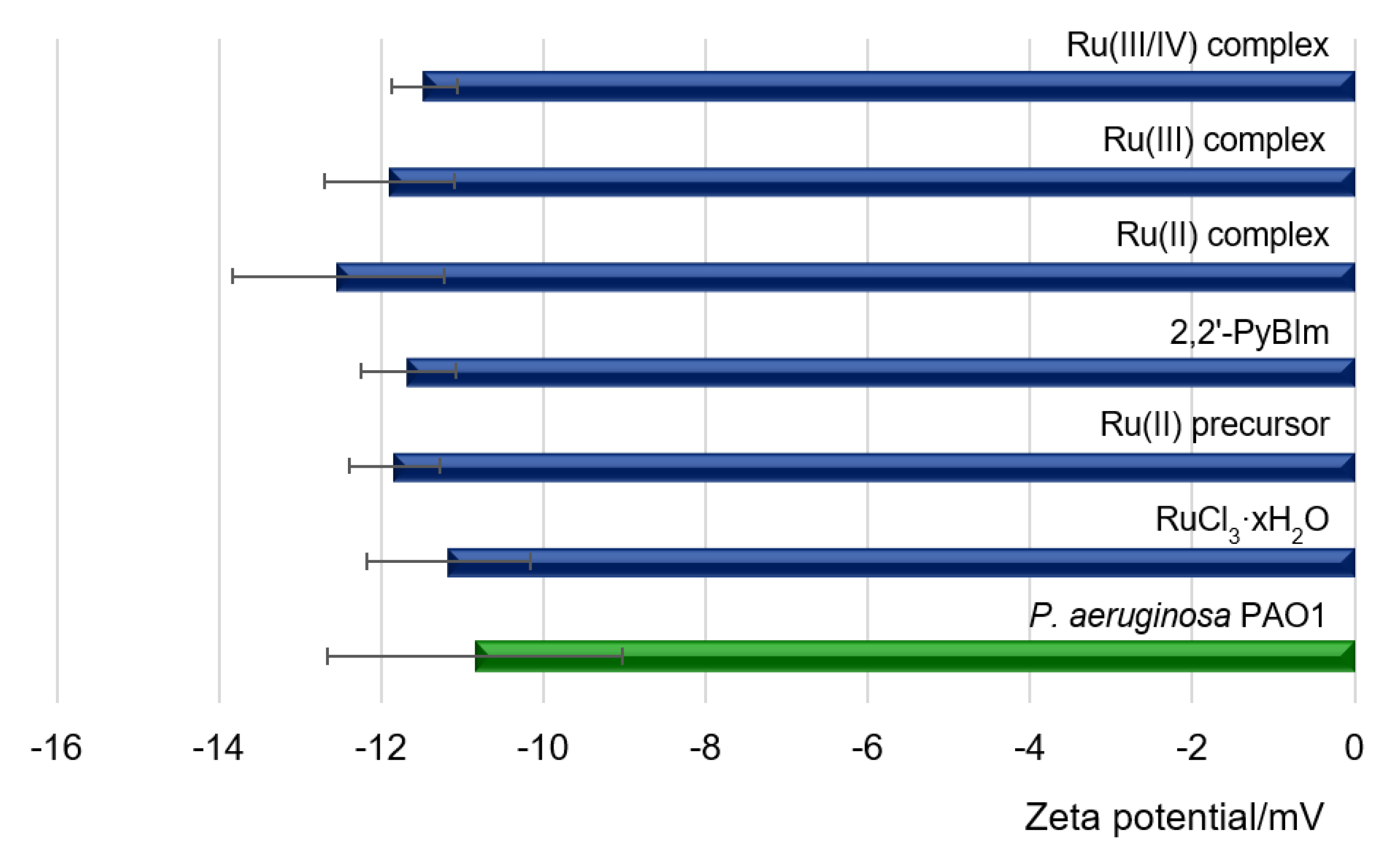 Ijms 22 10113 g006 550