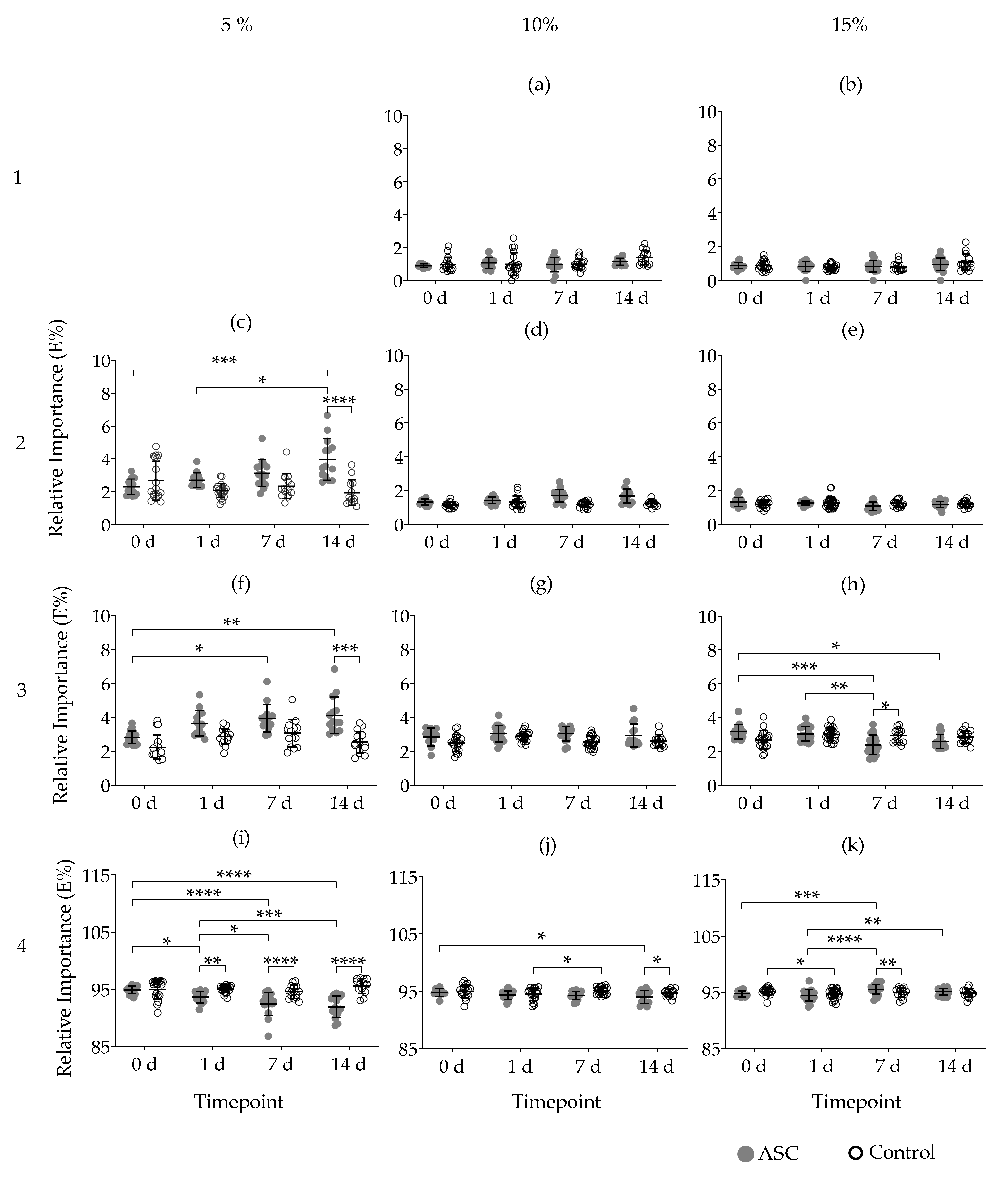 Ijms 22 10153 g004 550