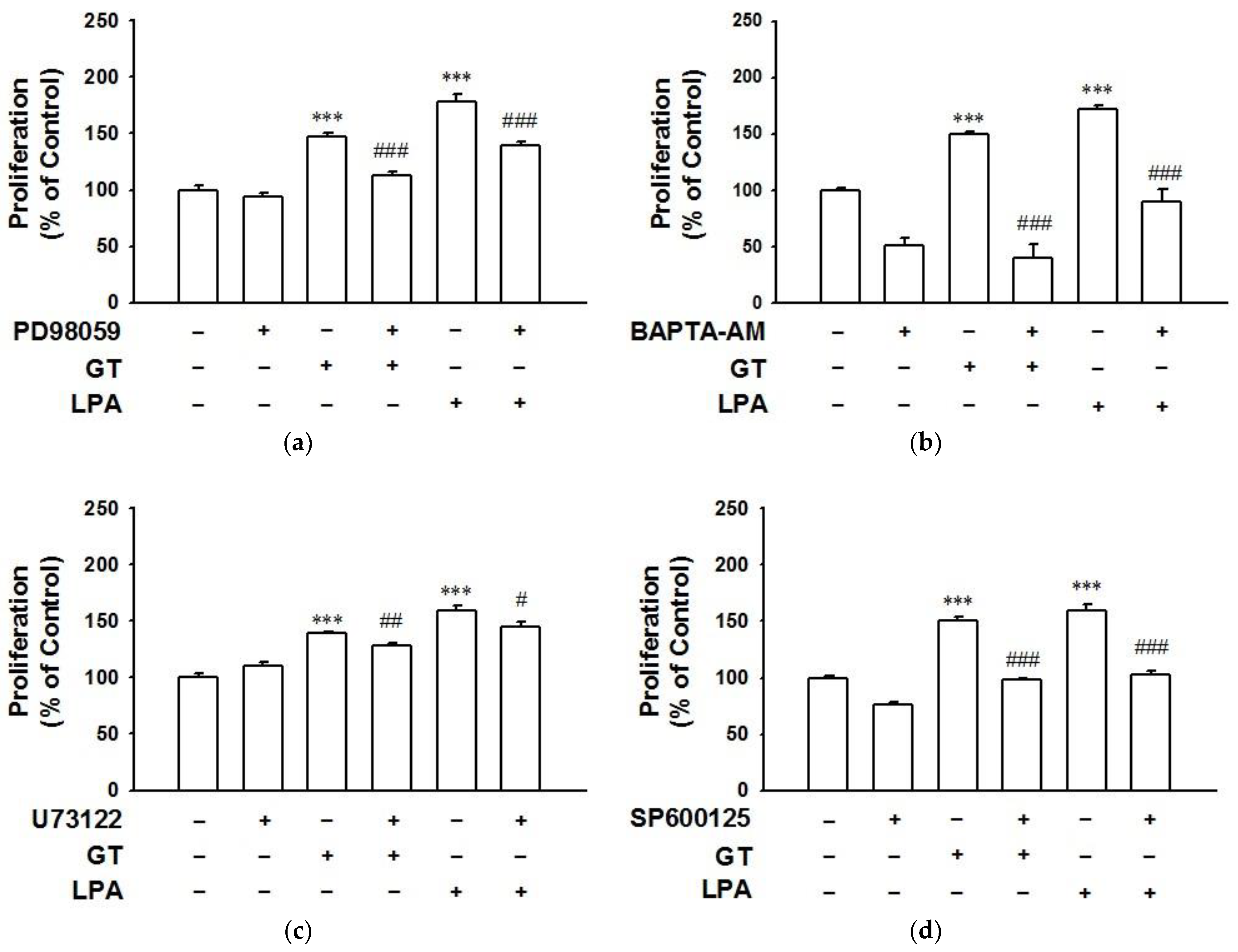 Ijms 22 10155 g004 550