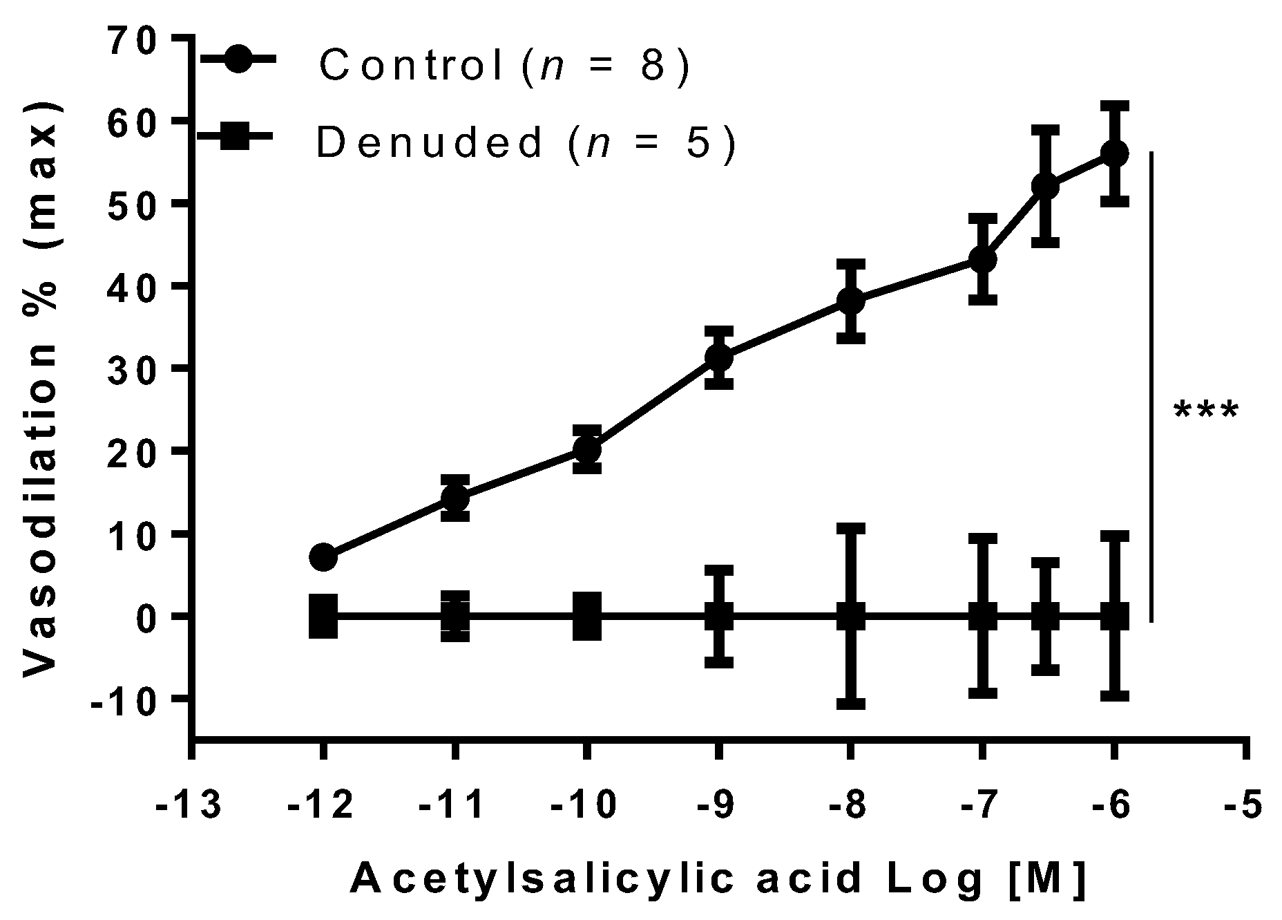Ijms 22 10162 g002 Ijms 22 10162 g002