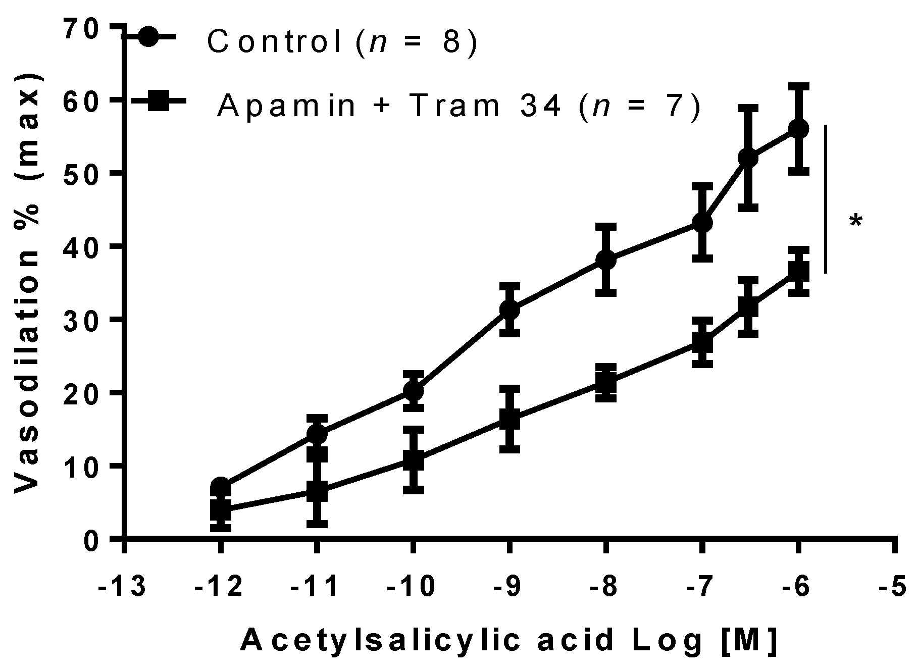 Ijms 22 10162 g005 Ijms 22 10162 g005
