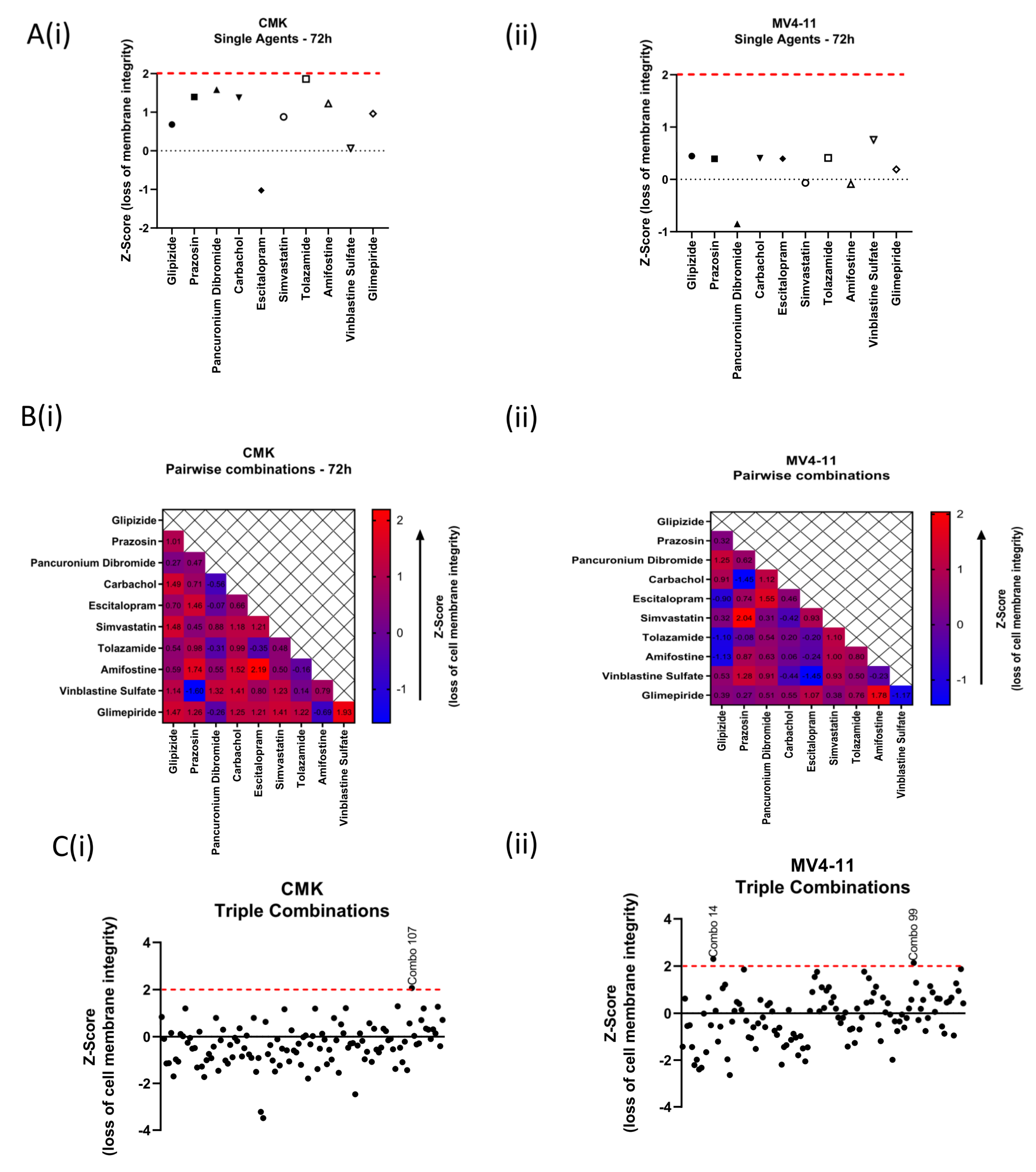 Ijms 22 10163 g002 Ijms 22 10163 g002