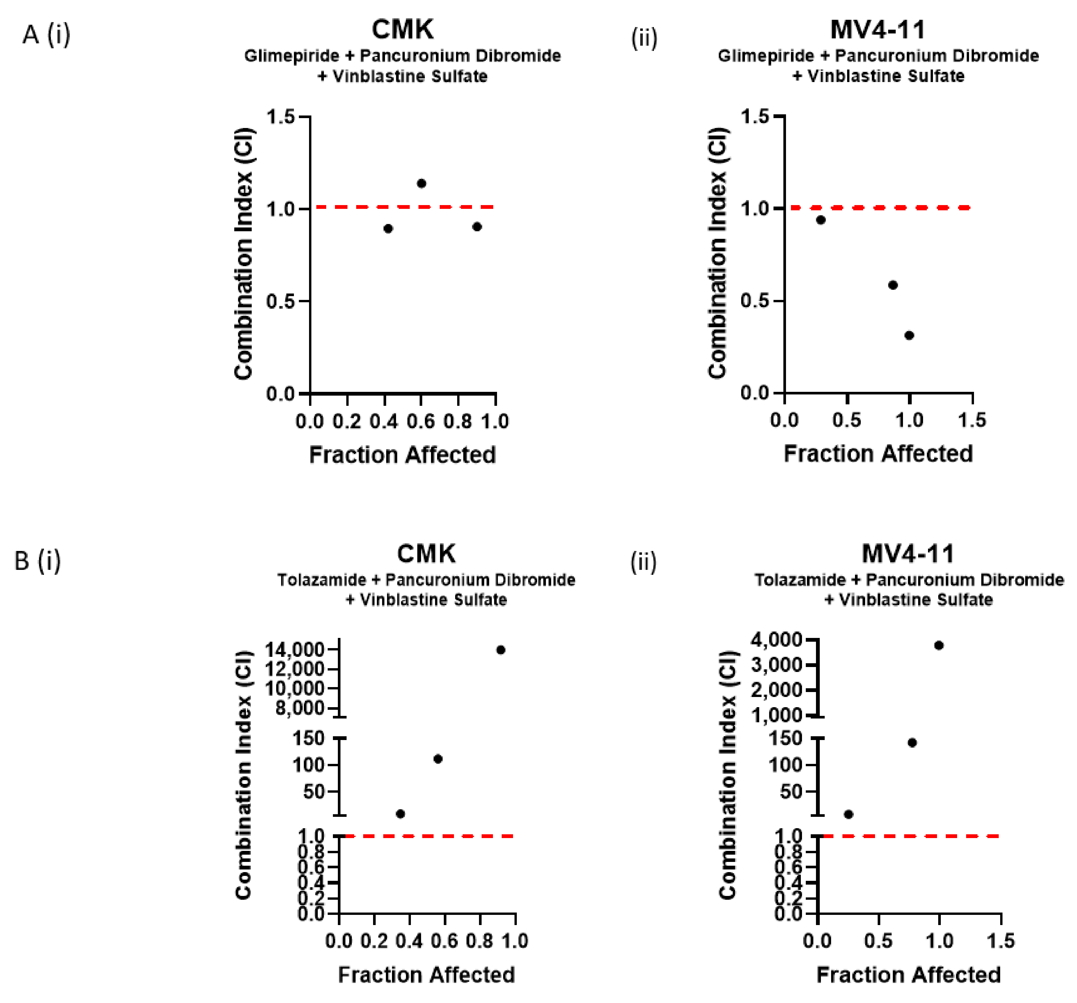 Ijms 22 10163 g004 Ijms 22 10163 g004