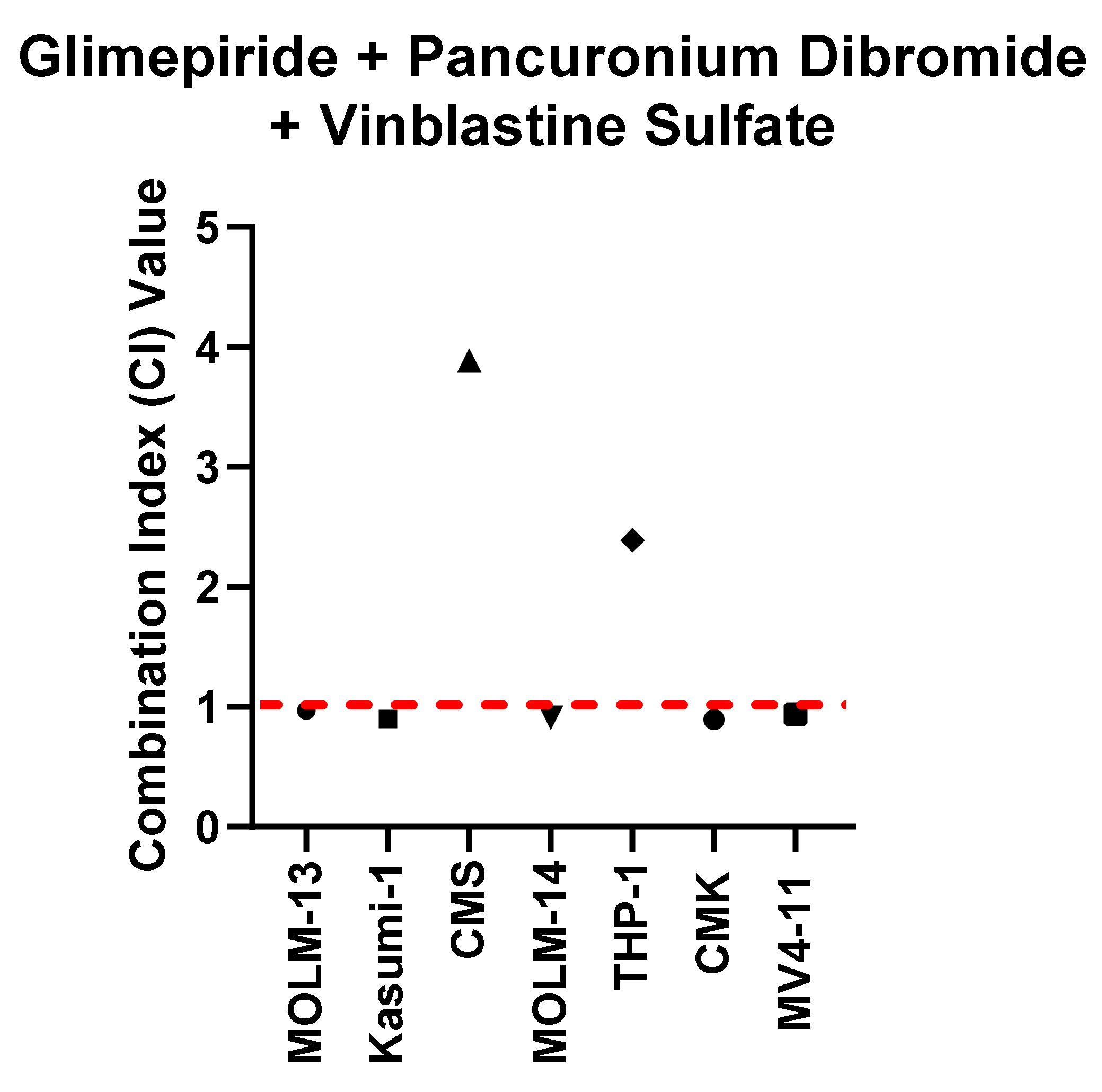 Ijms 22 10163 g006 Ijms 22 10163 g006