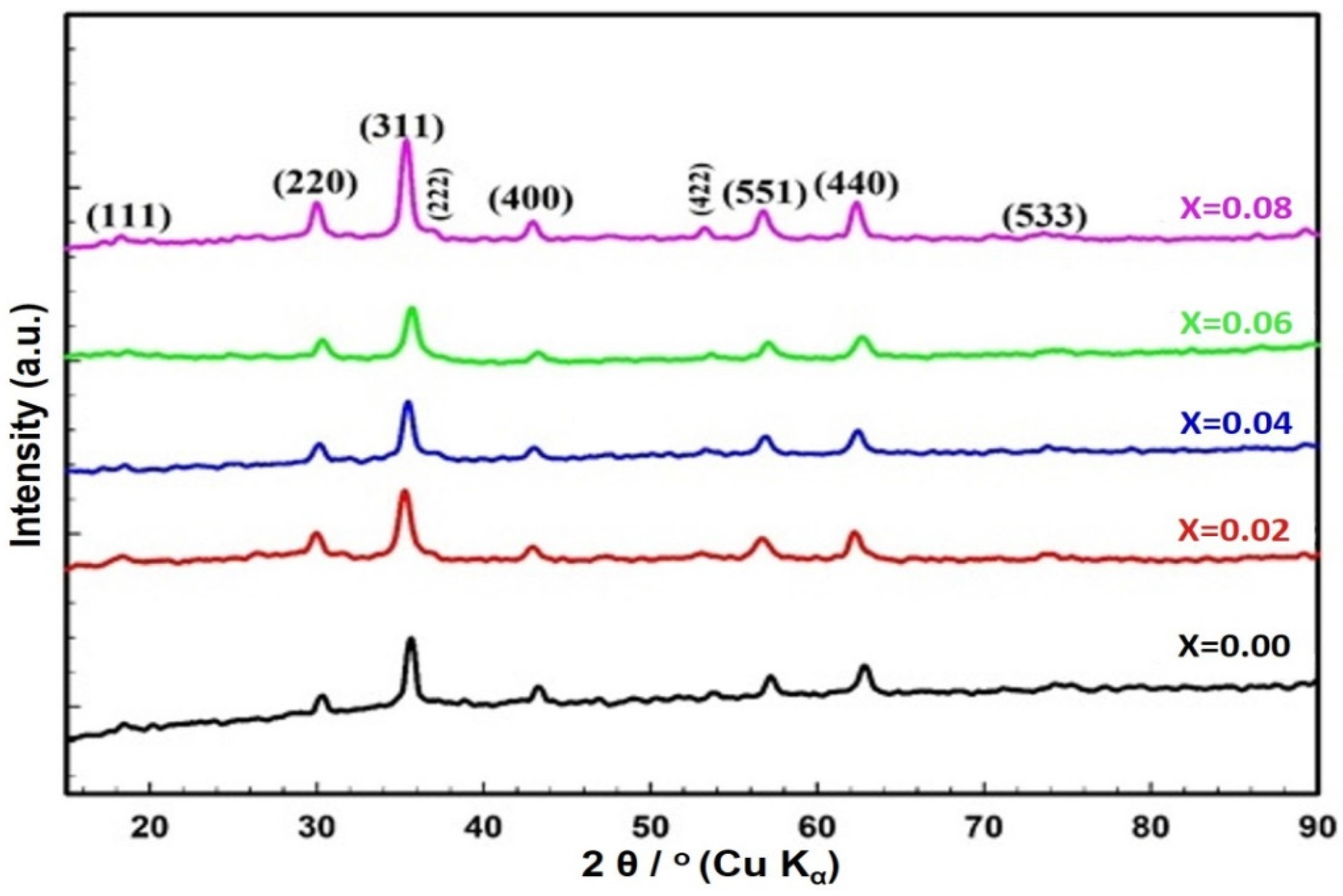 Ijms 22 10171 g001 550