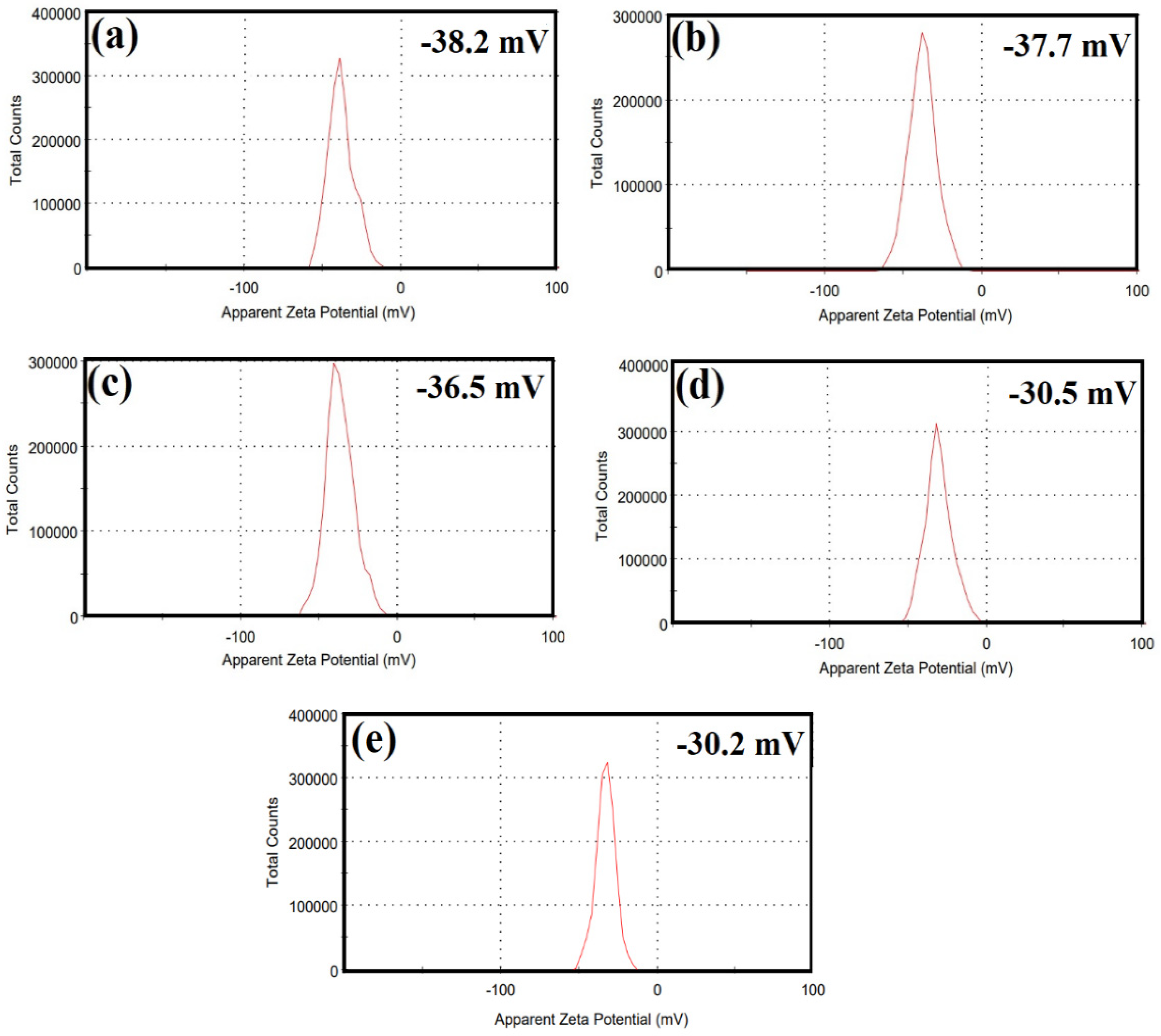 Ijms 22 10171 g005 550