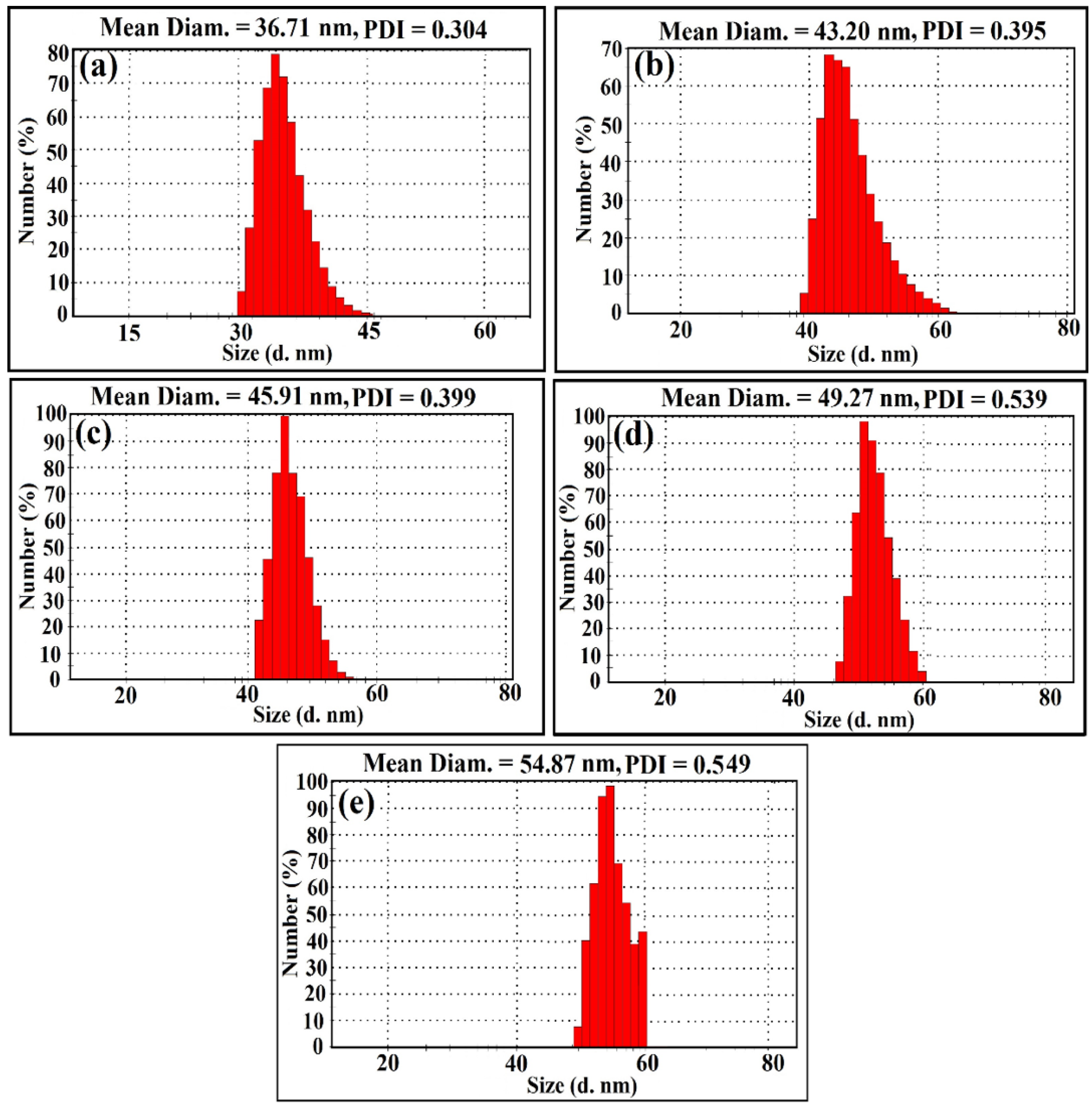 Ijms 22 10171 g006 550