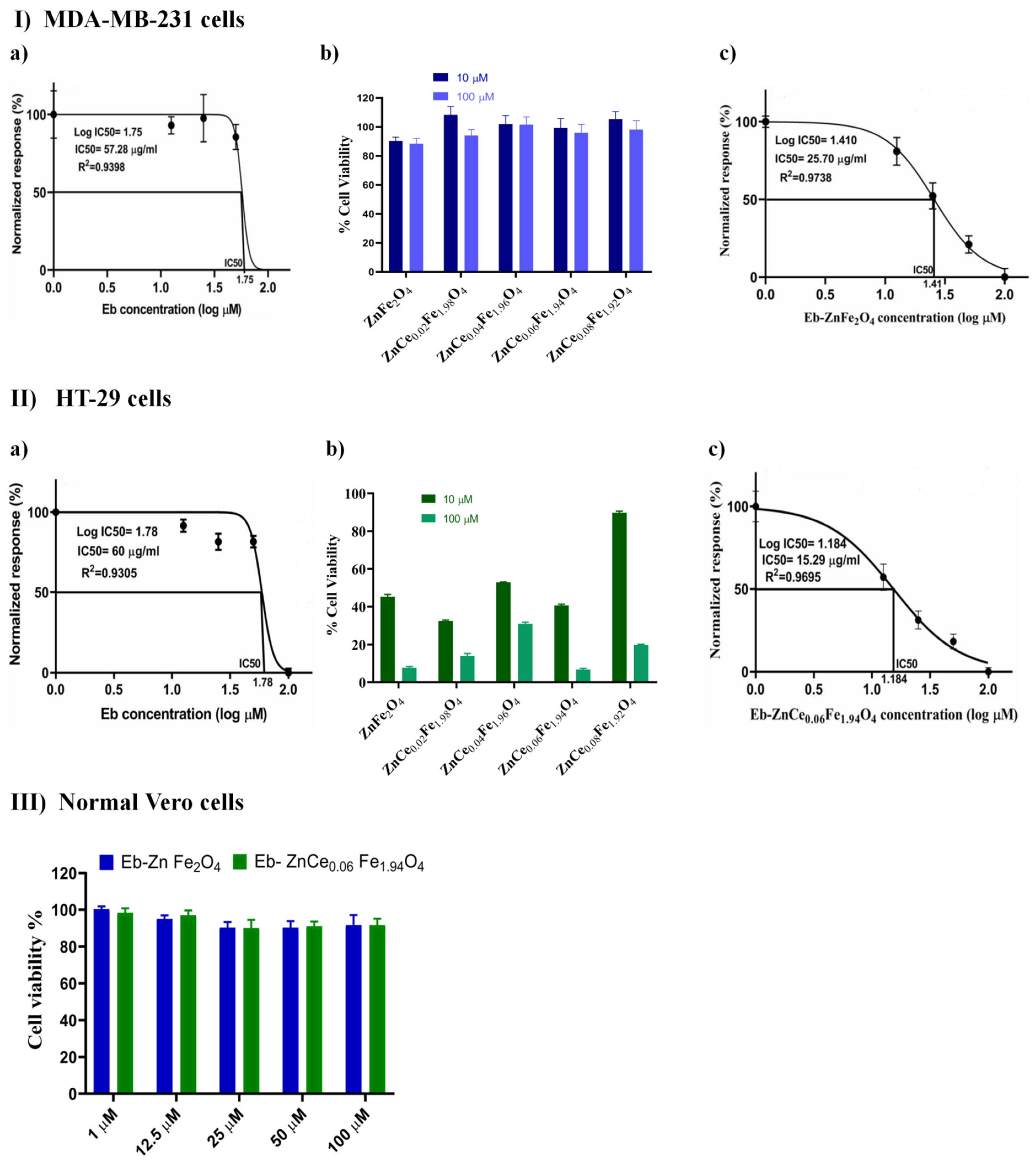 Ijms 22 10171 g012 550