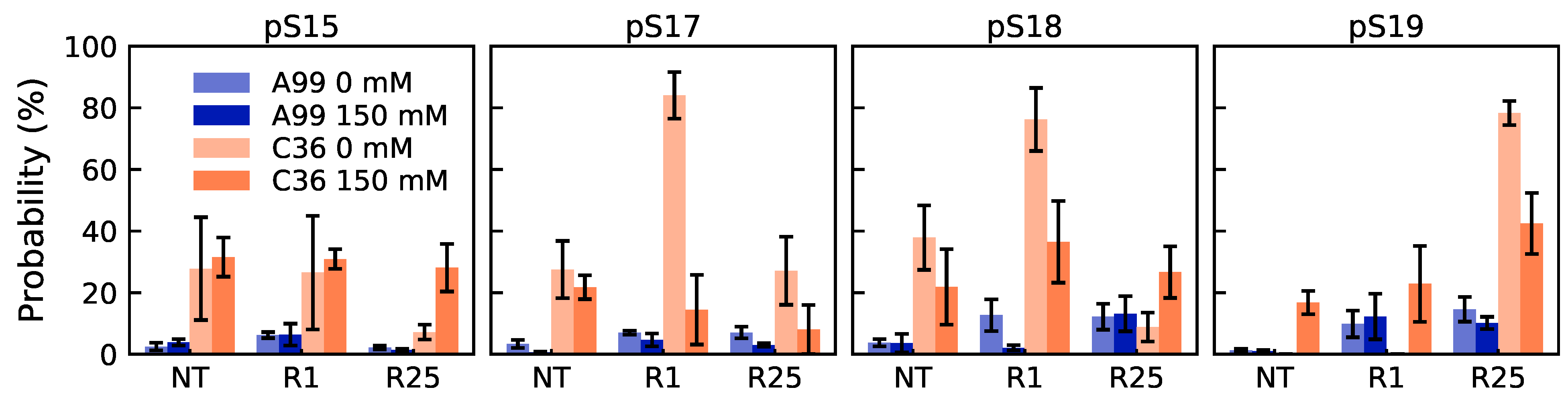 Ijms 22 10174 g009 550