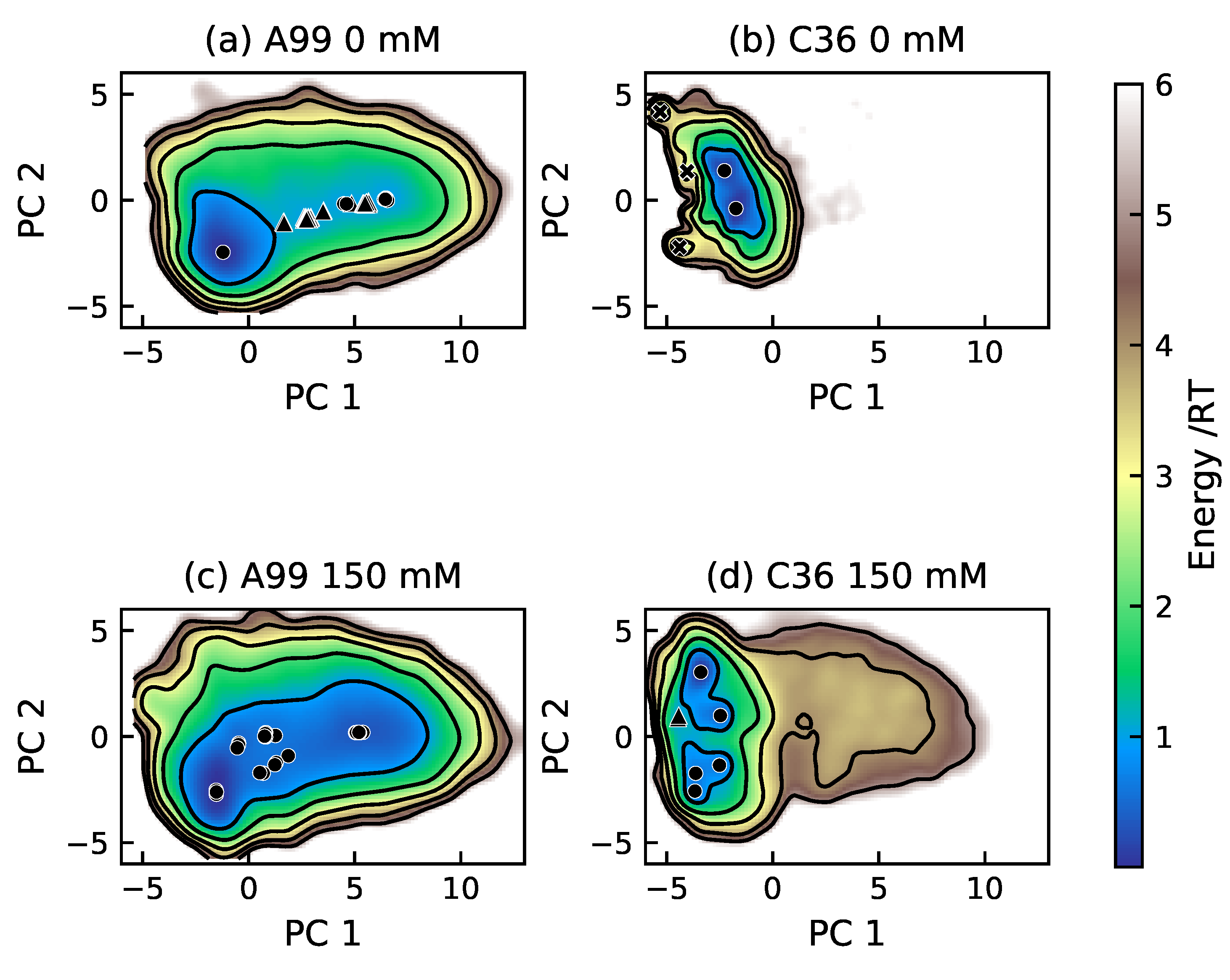 Ijms 22 10174 g010 550