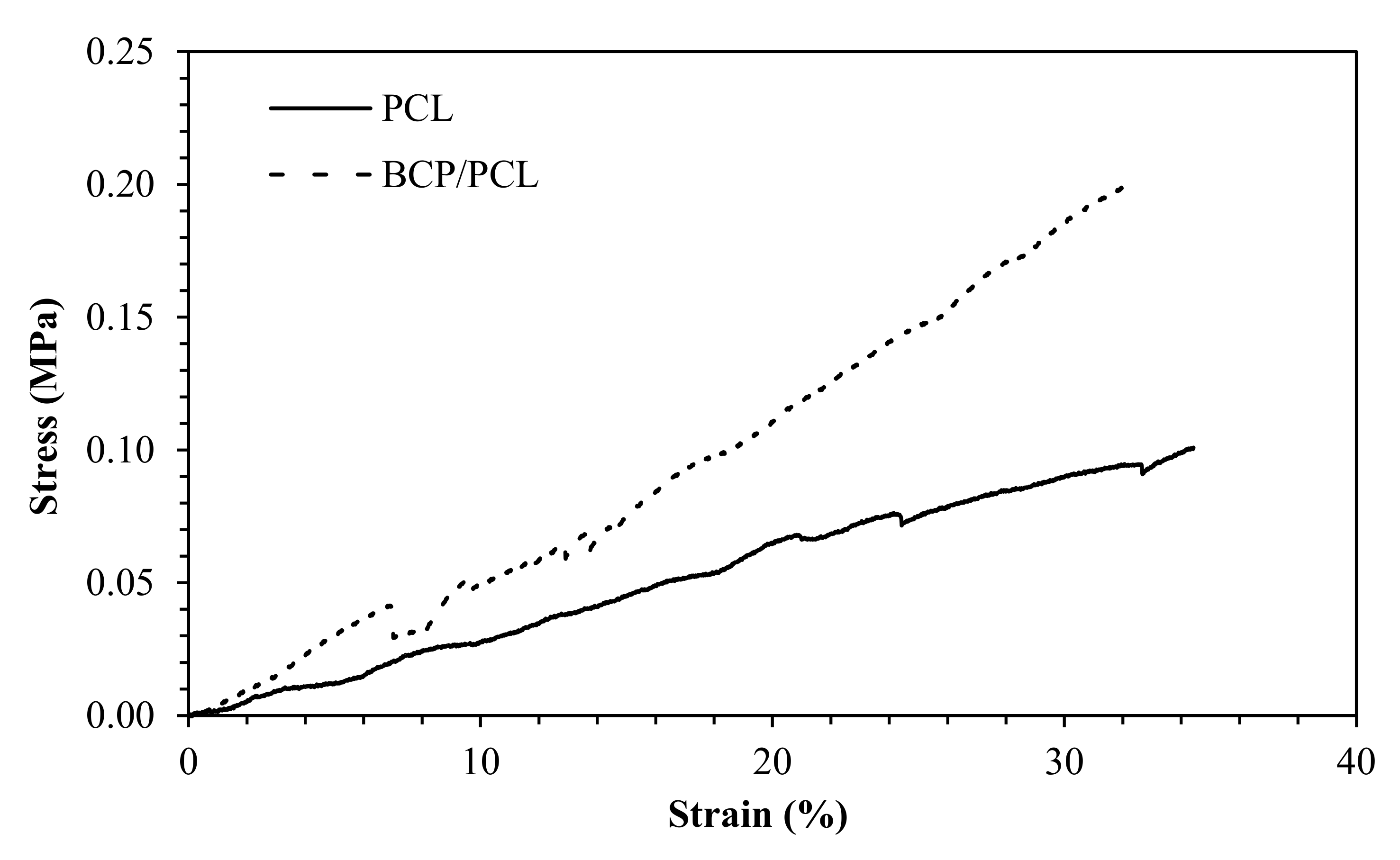 Ijms 22 10176 g004 550