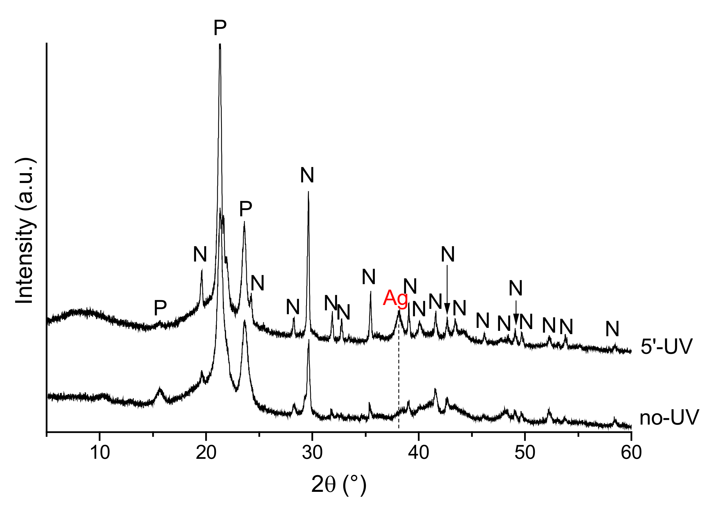 Ijms 22 10176 g012 550