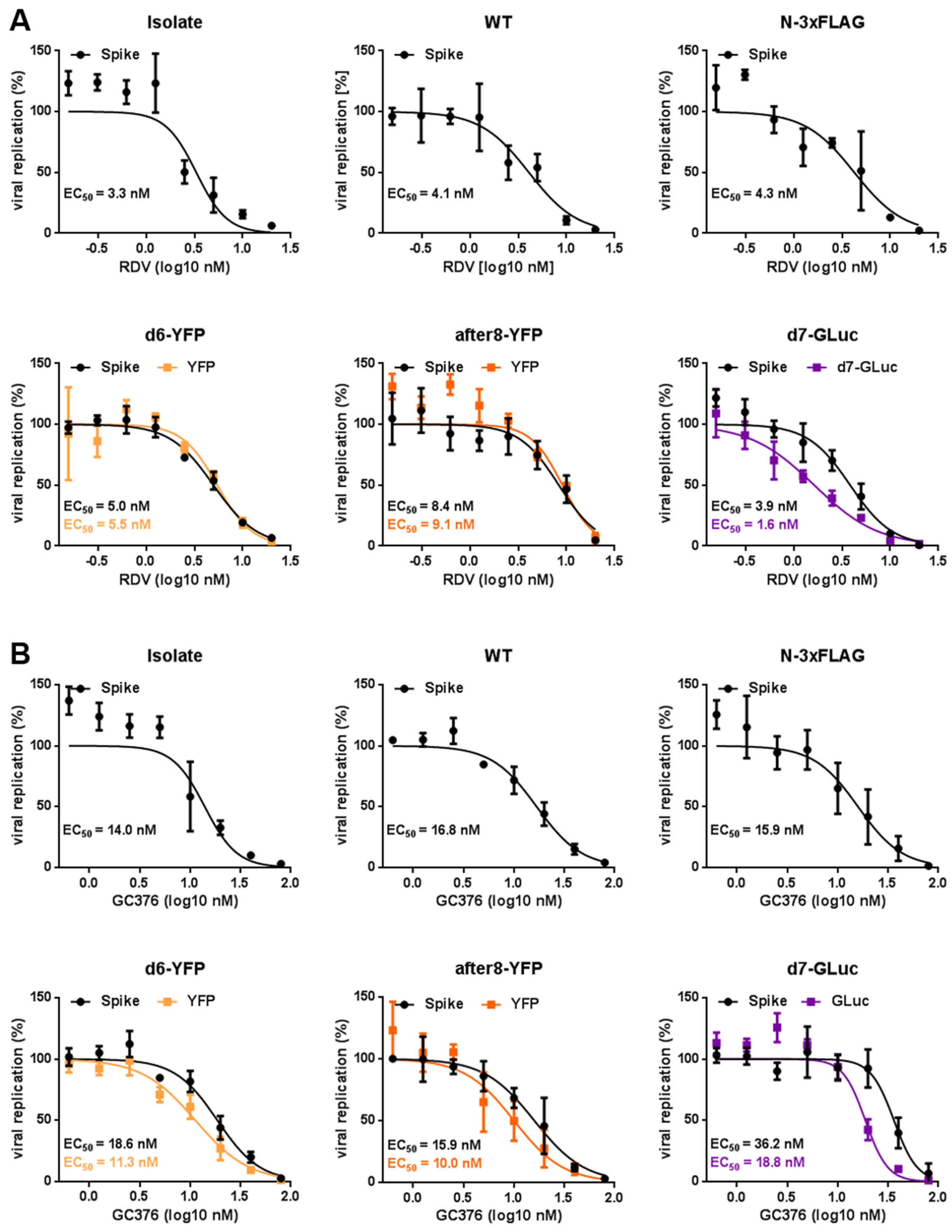 Ijms 22 10188 g004 550