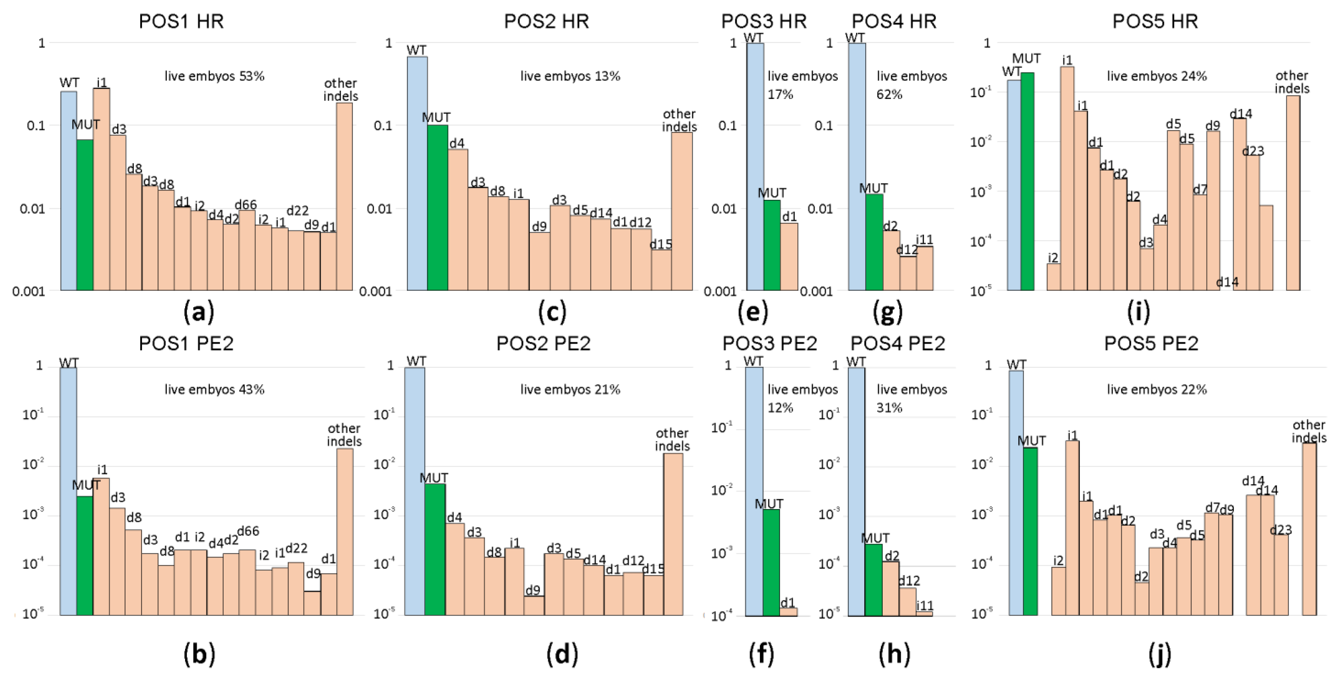 Ijms 22 10221 g002 550
