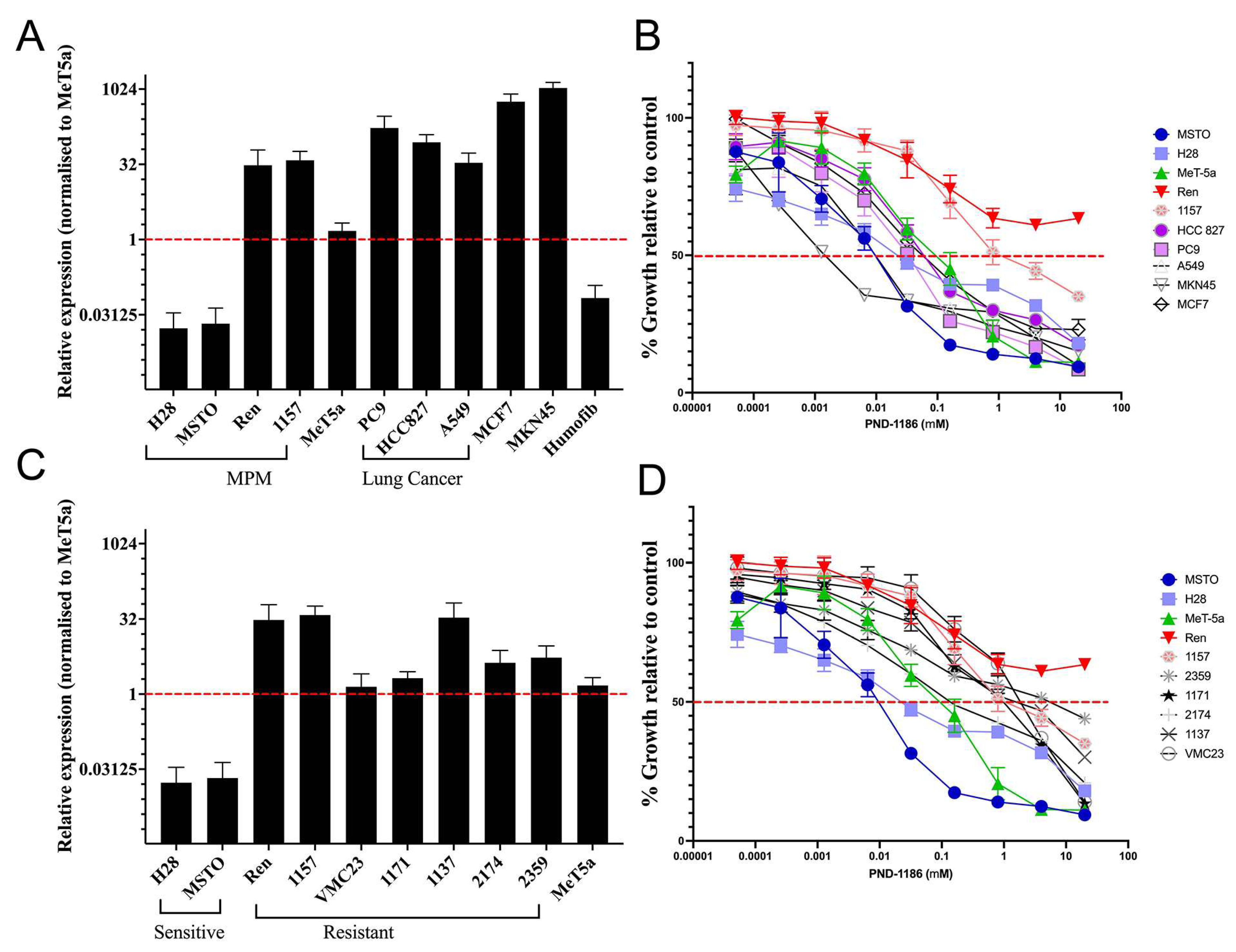 Ijms 22 10225 g002 Ijms 22 10225 g002