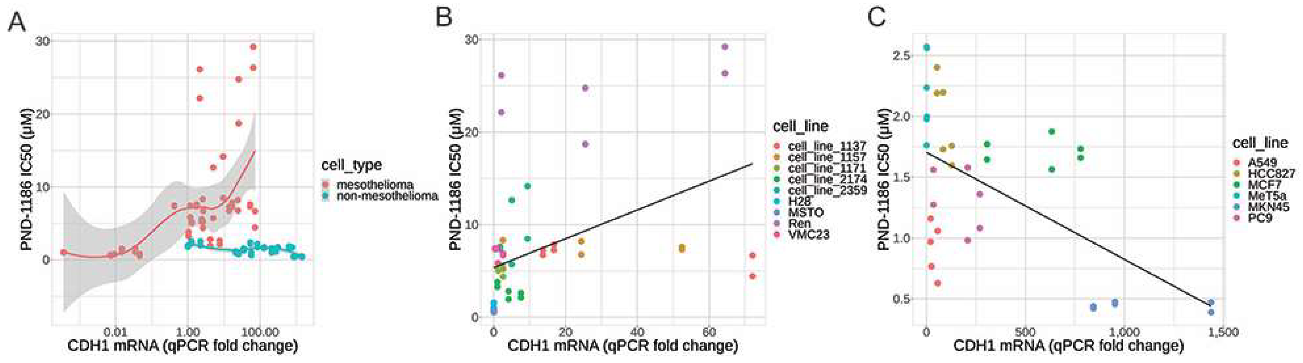 Ijms 22 10225 g003 Ijms 22 10225 g003