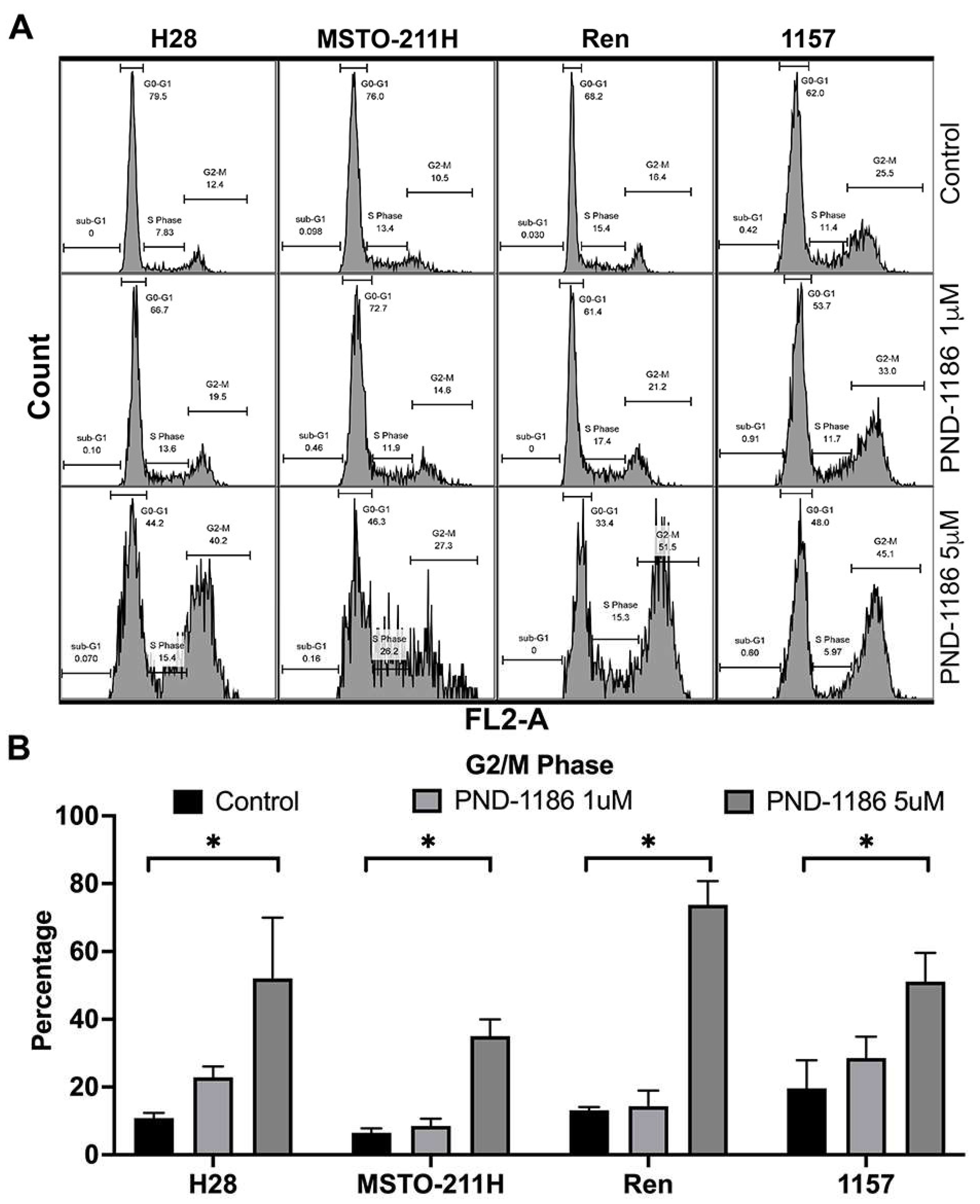 Ijms 22 10225 g004 Ijms 22 10225 g004