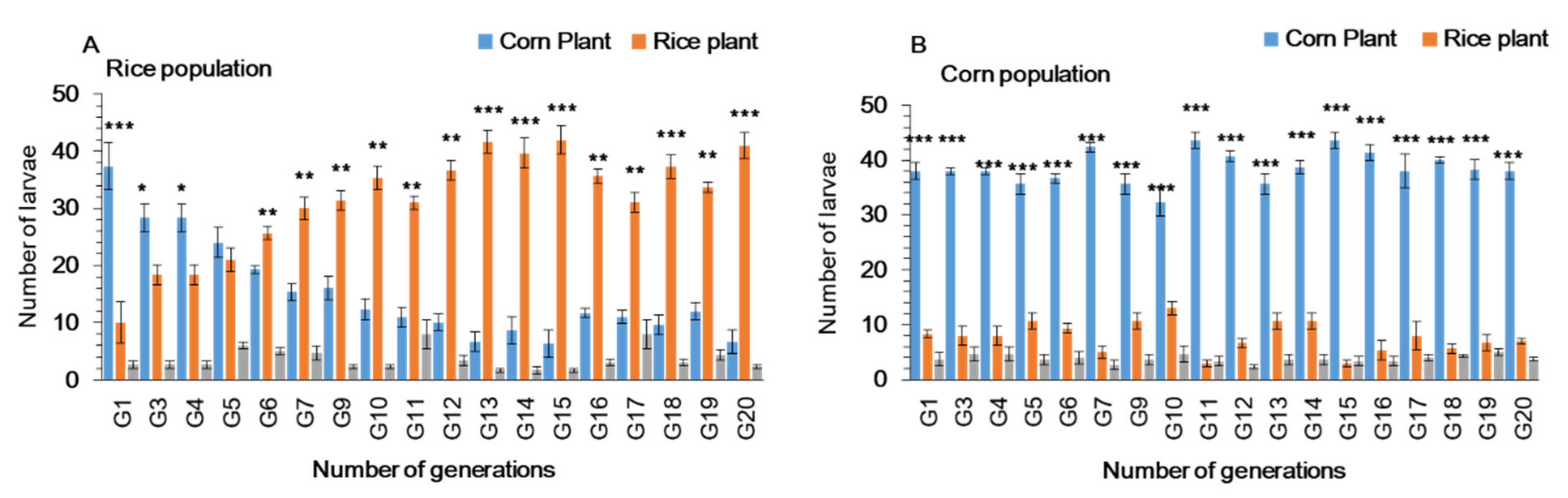 Ijms 22 10284 g003 550