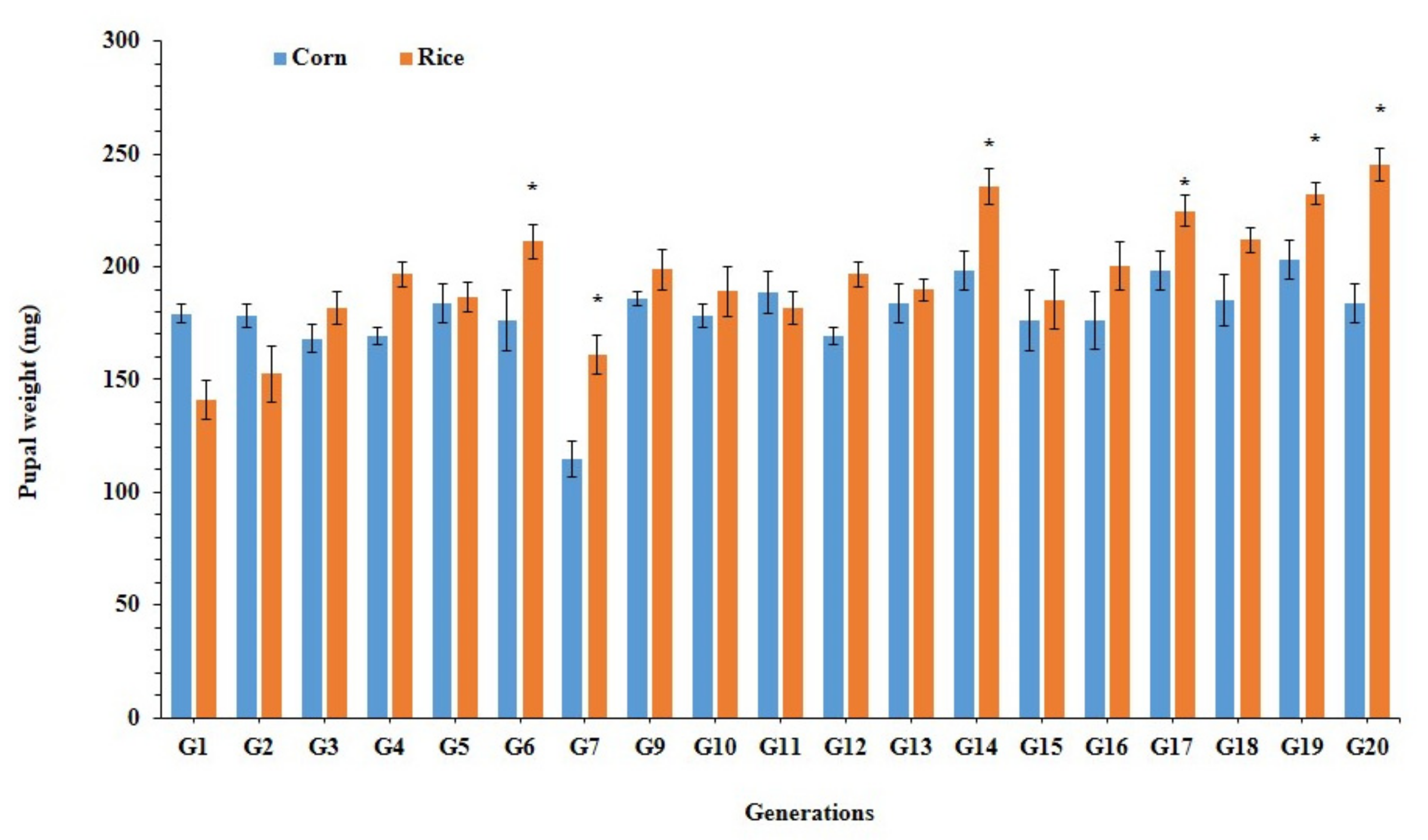Ijms 22 10284 g004 550