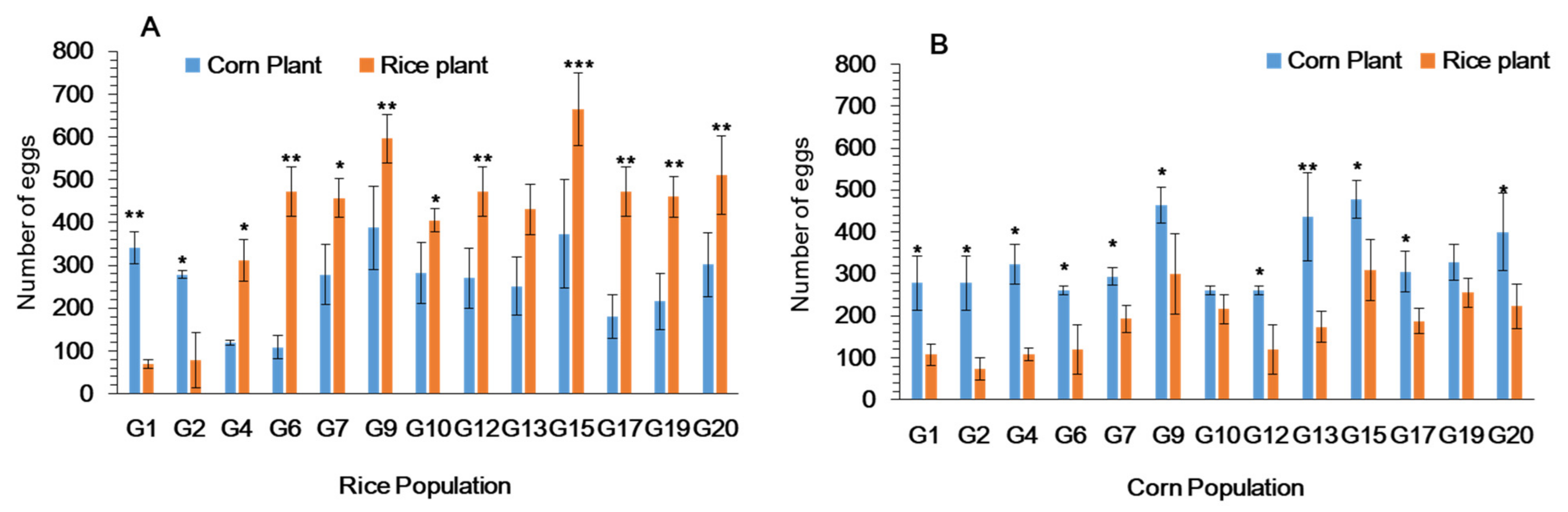 Ijms 22 10284 g005 550