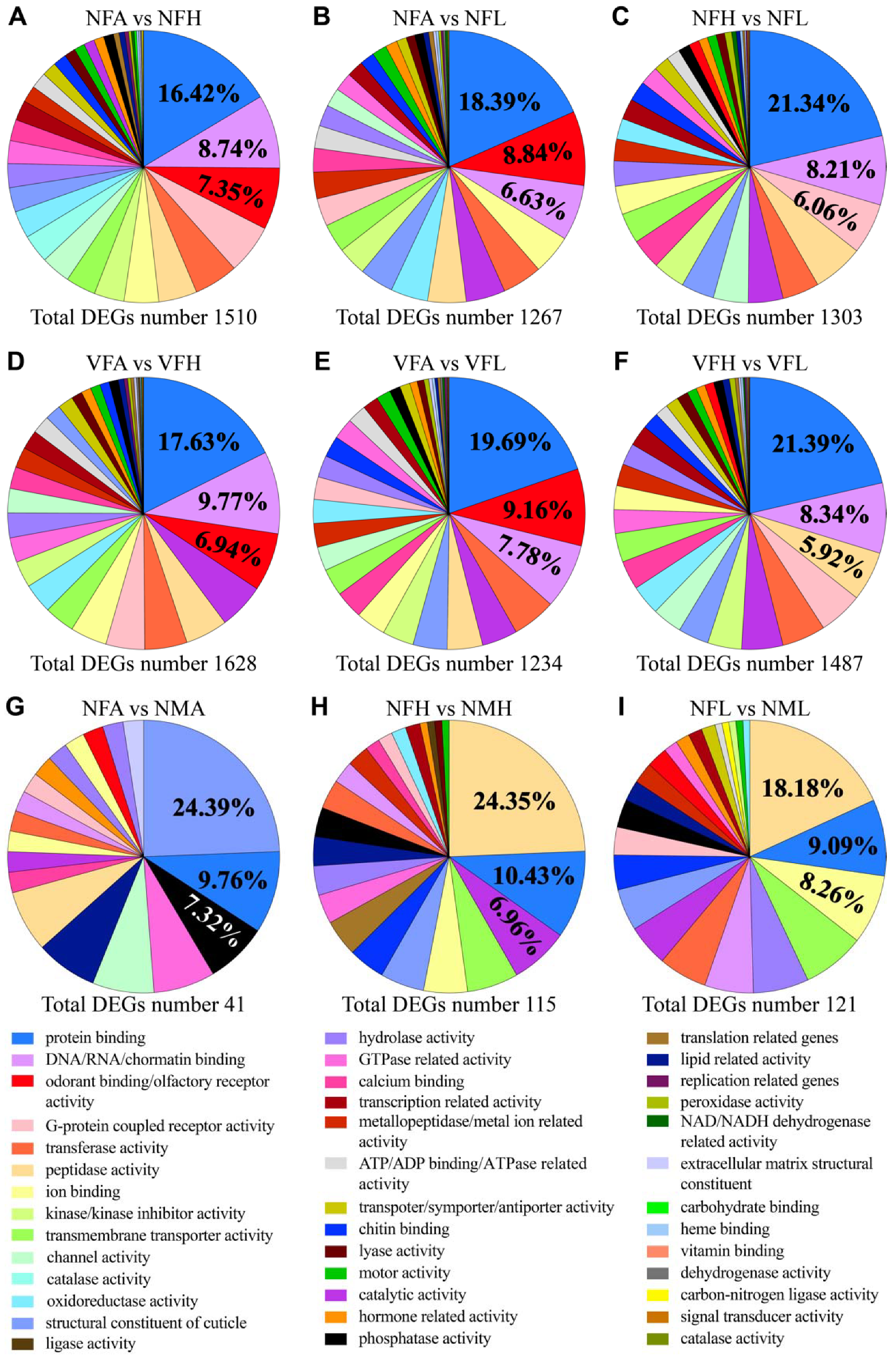 Ijms 22 10299 g002 550